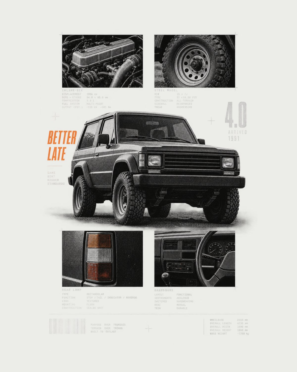 Jeep Wrangler YJ 4.0 Dossier Shirt, 1987-1995 print design only