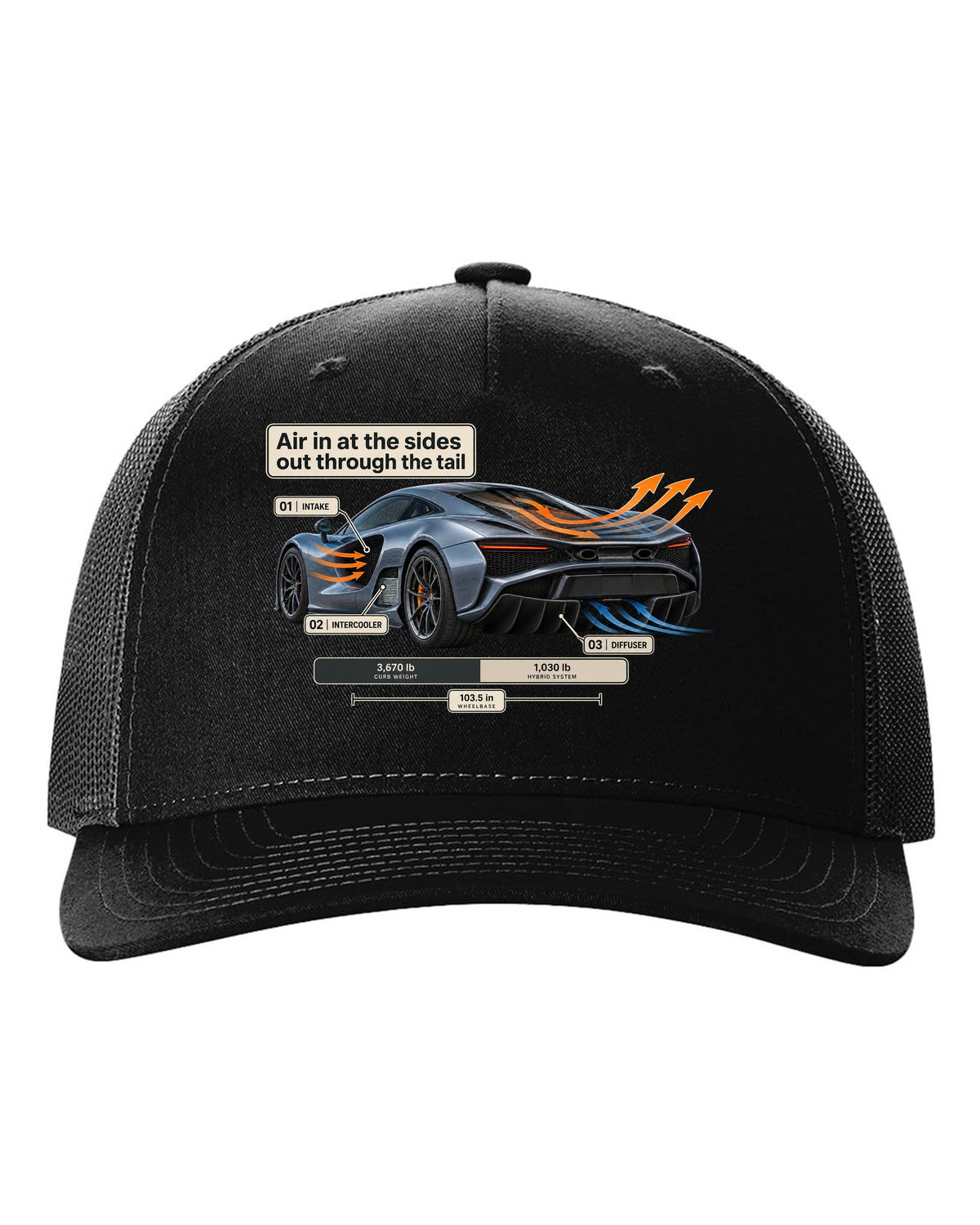 Aero cutaway print of a 2019 Acura NSX NC1 with airflow callouts black hat front view with the design