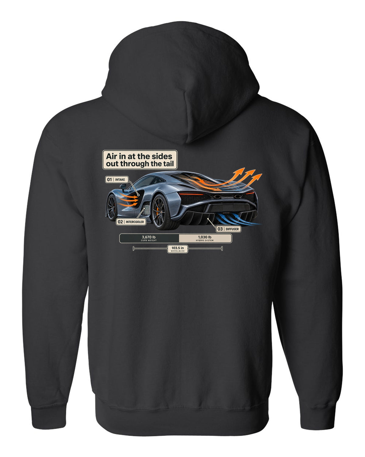 Aero cutaway print of a 2019 Acura NSX NC1 with airflow callouts black zip hoodie back view with the design