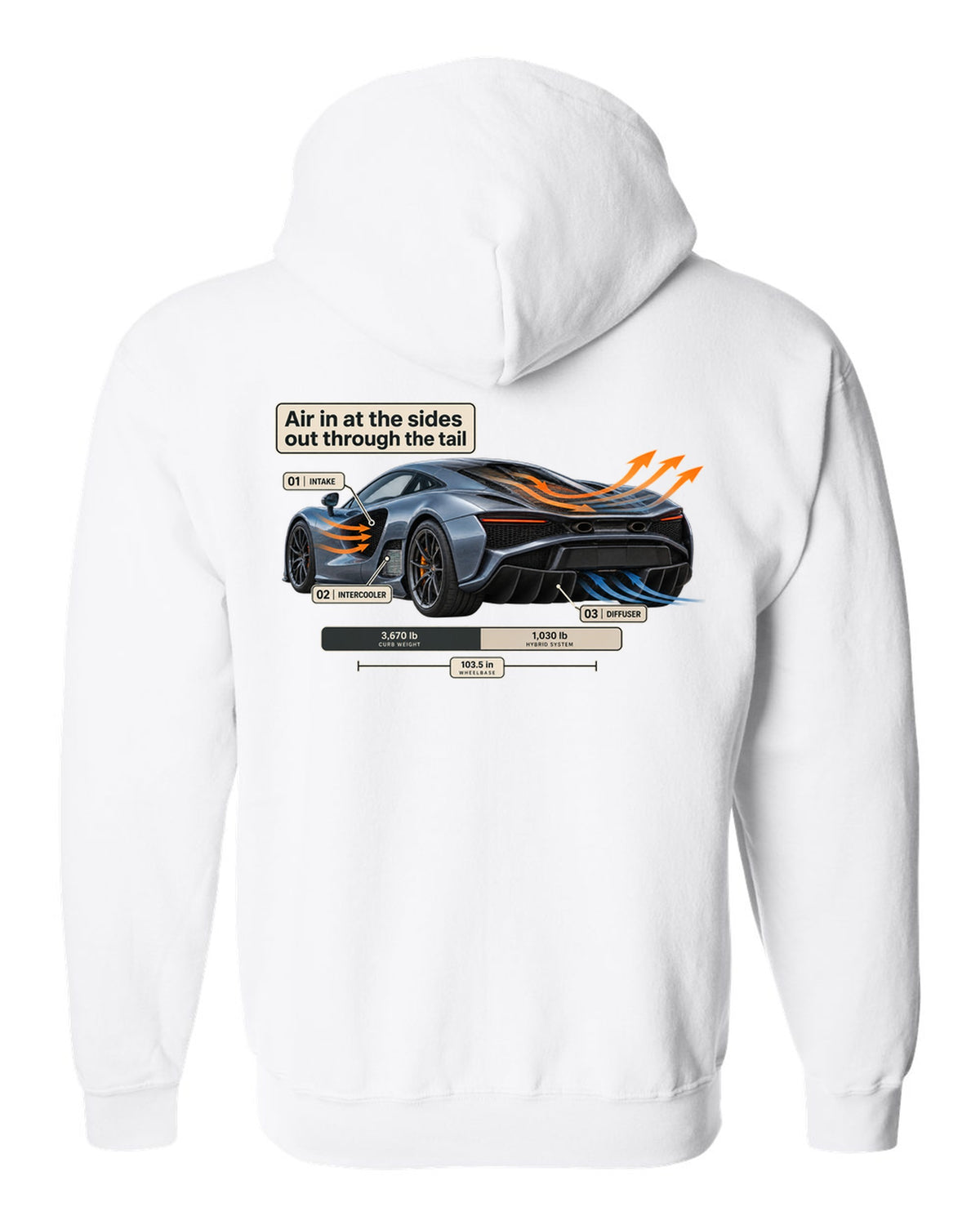 Aero cutaway print of a 2019 Acura NSX NC1 with airflow callouts white zip hoodie back view with the design