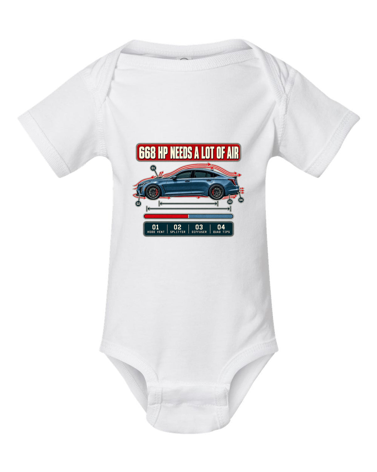 Aero cutaway print of a Cadillac CT5-V Blackwing with numbered callouts white baby onesie front view with the design
