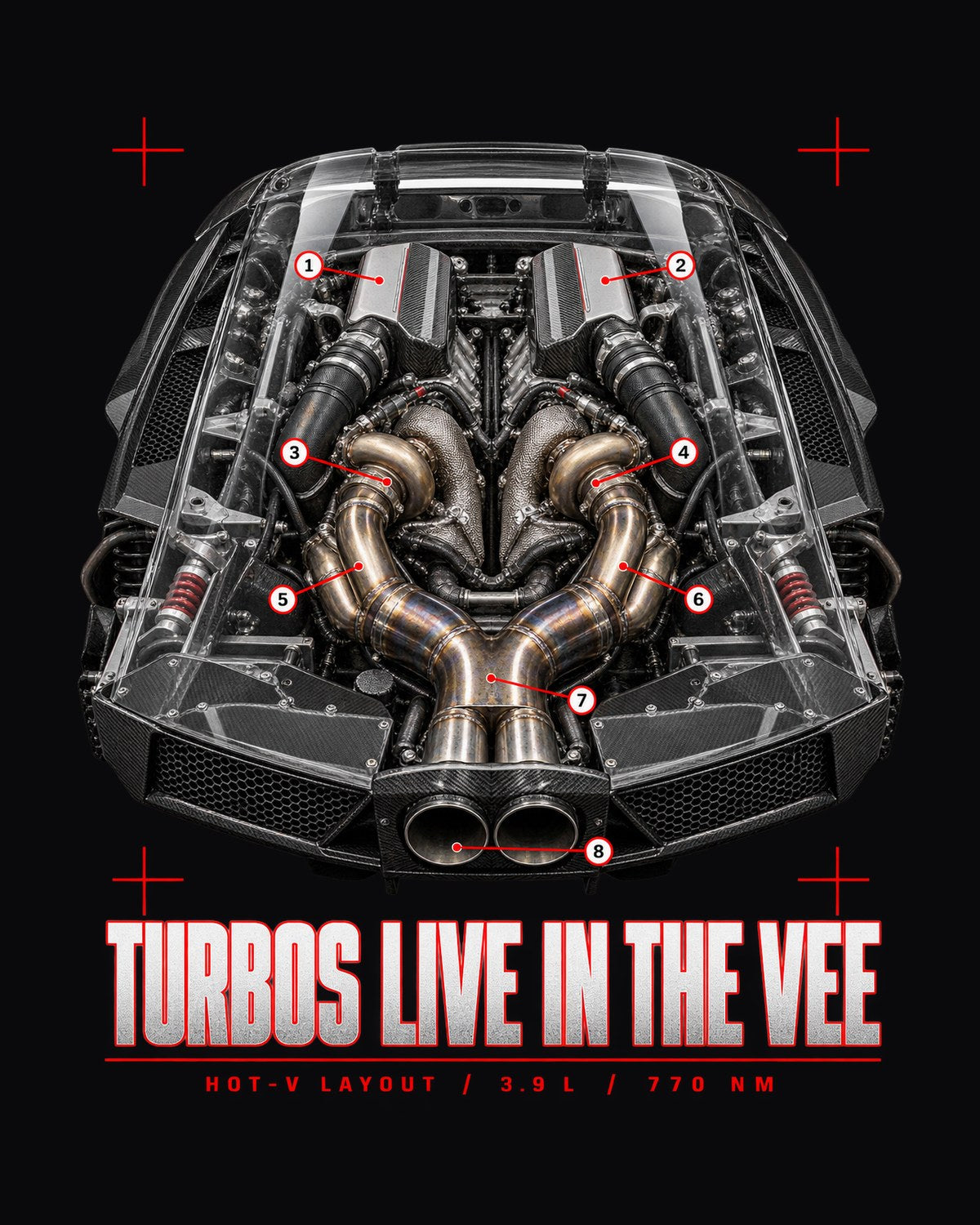 Ferrari F8 Tributo Hot-V Engine Cover Callouts Shirt design only