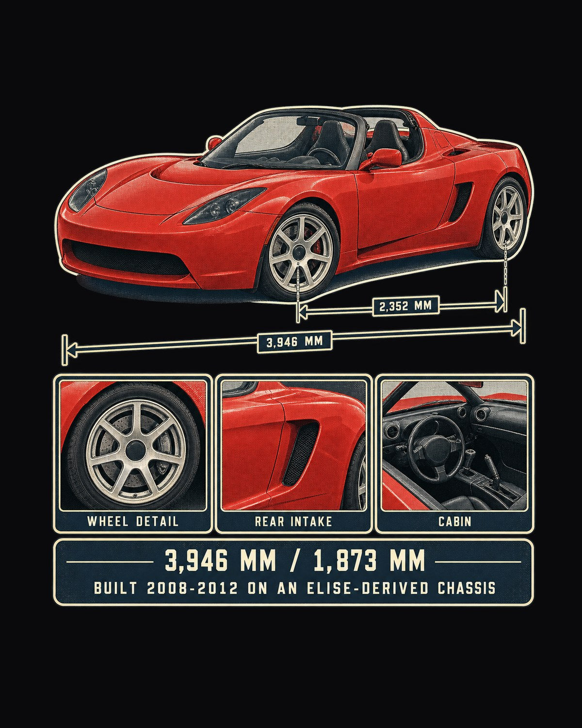 Tesla Roadster 2008-2012 Dossier Panels Shirt, Elise-Based Chassis design only