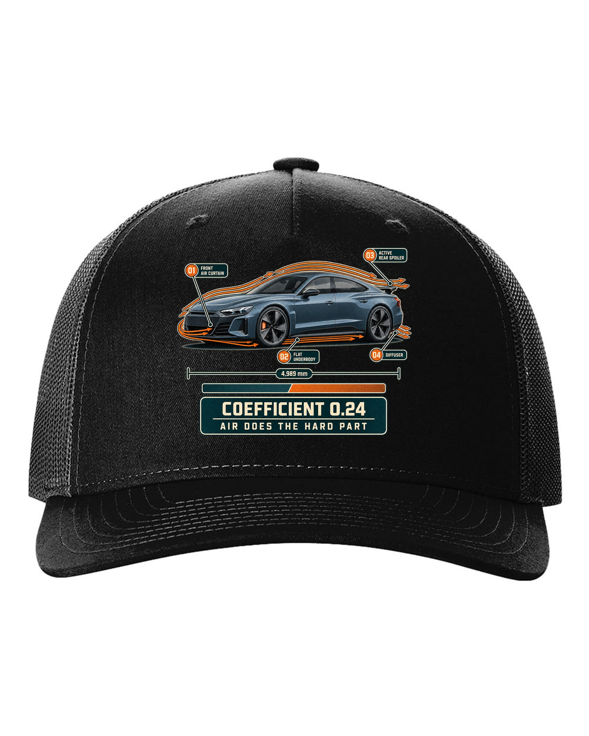 Audi RS e-tron GT aero callouts with airflow diagram print design black hat front view with the design