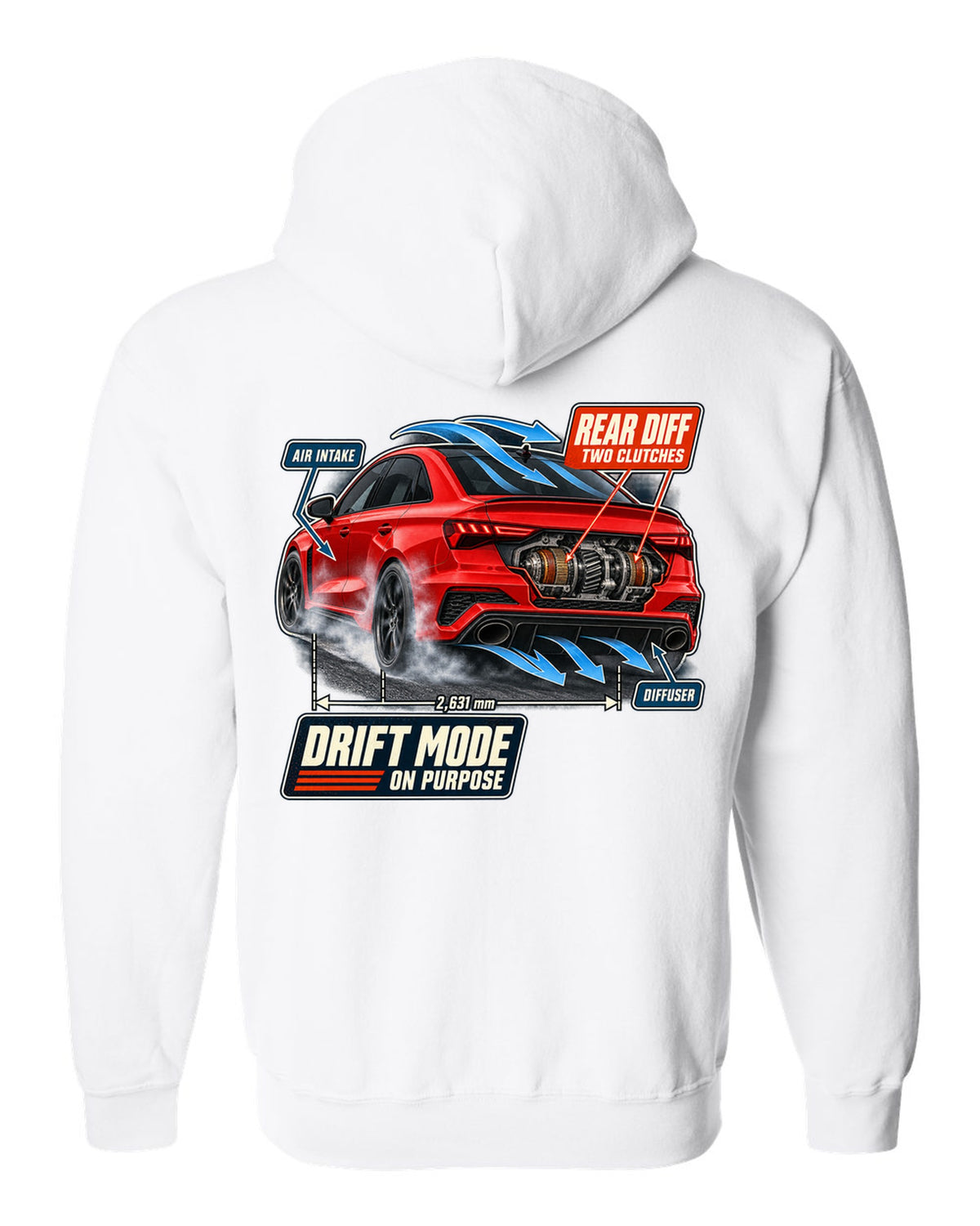Cutaway callouts on an Audi RS3 8Y sedan showing rear diff and two clutches white zip hoodie back view with the design