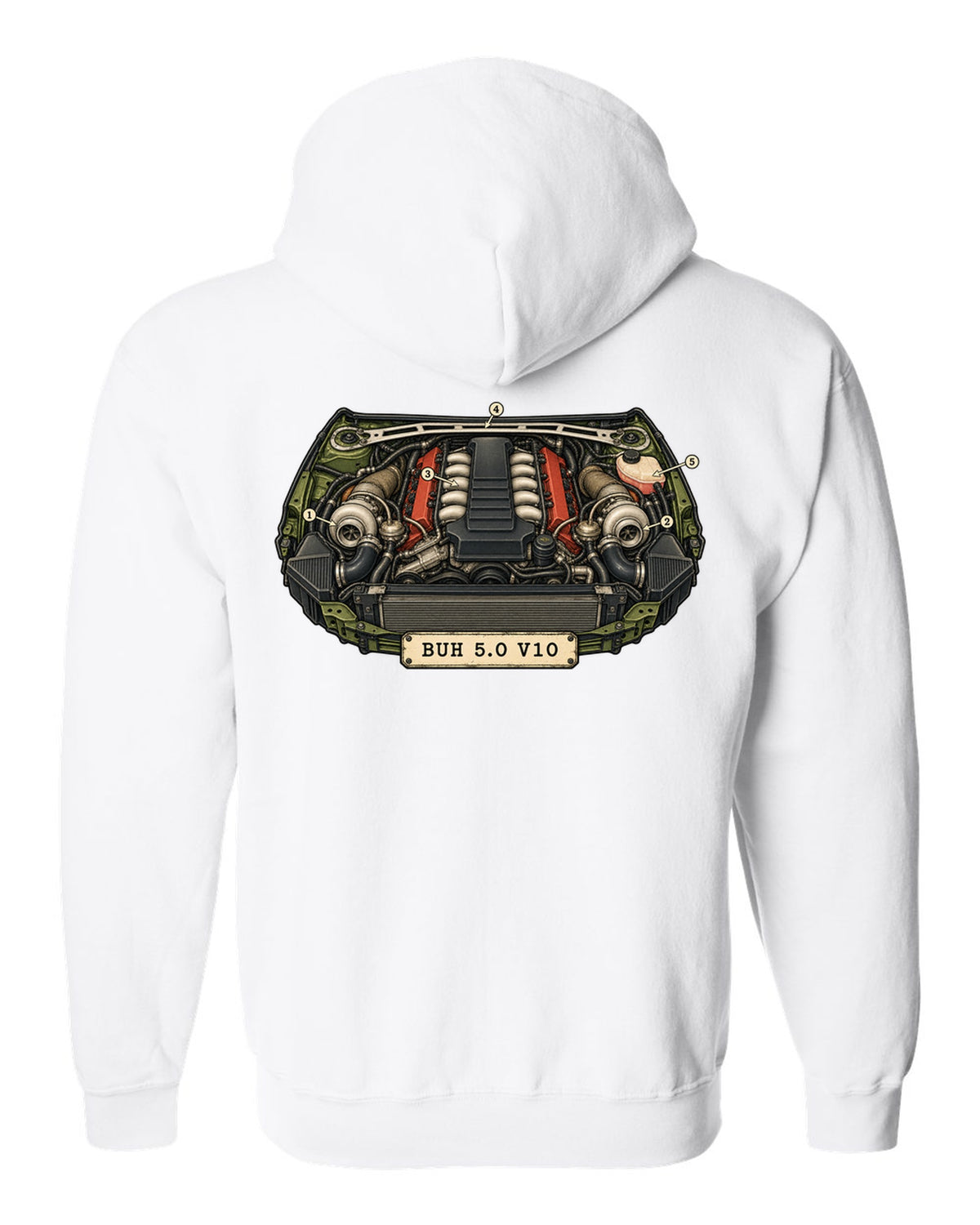 Vintage patent drawing design of the Audi RS6 Avant C6 4F with 5.0 V10 lettering white zip hoodie back view with the design