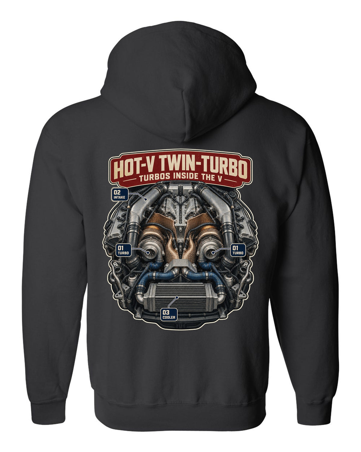 Engine poster of the Audi RS6 Avant C8 twin-turbo V8 with turbos inside the V black zip hoodie back view with the design