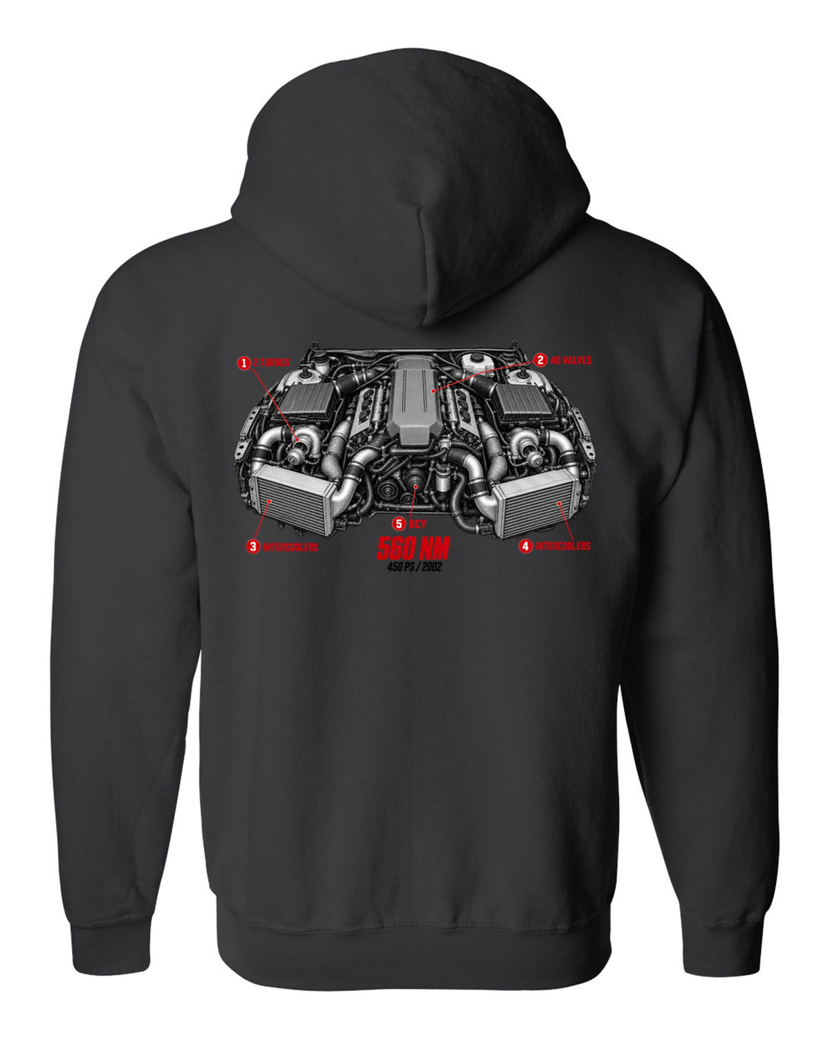 Audi RS6 Avant C5 BCY 4.2 biturbo engine with callouts and spec text black zip hoodie back view with the design