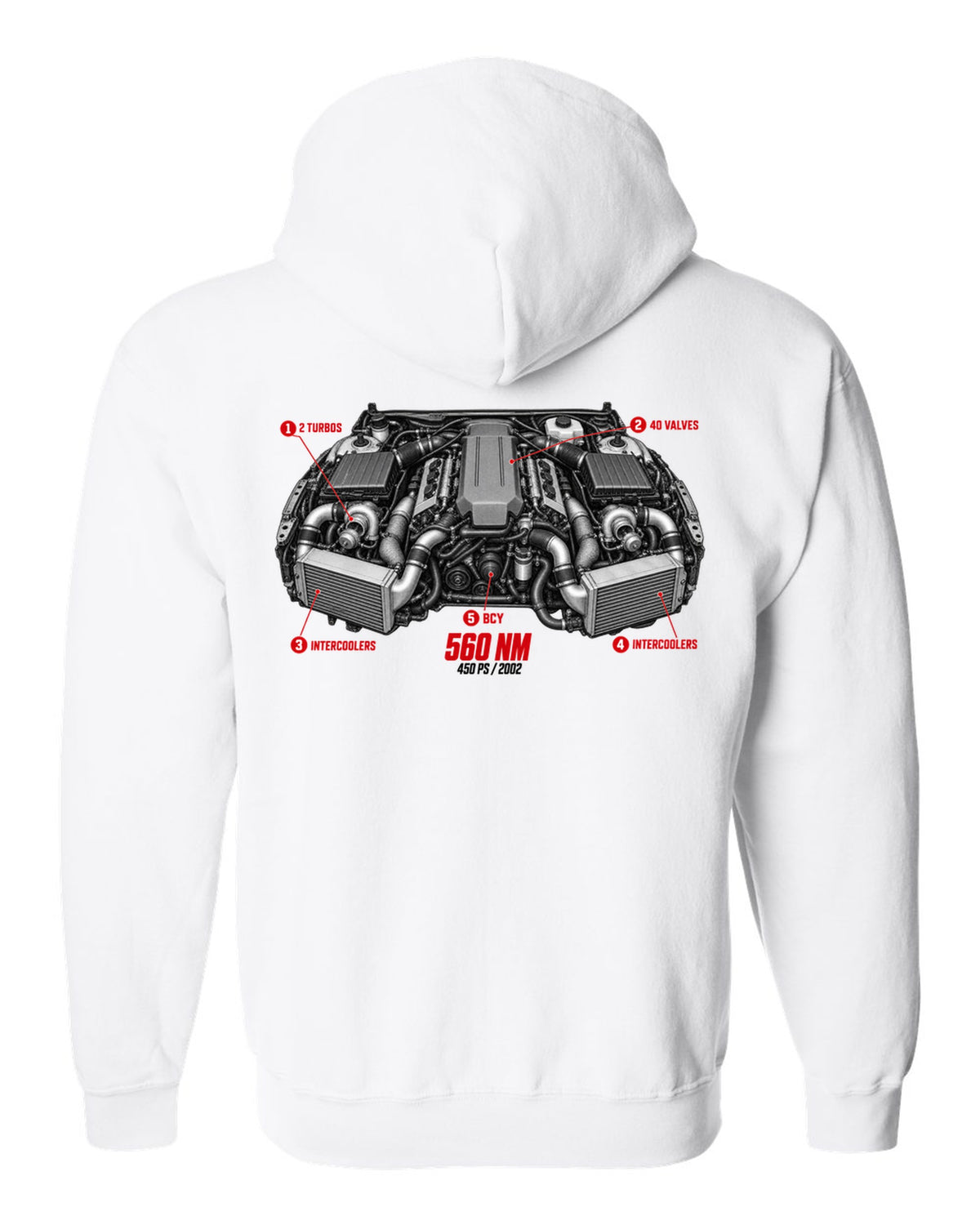 Audi RS6 Avant C5 BCY 4.2 biturbo engine with callouts and spec text white zip hoodie back view with the design