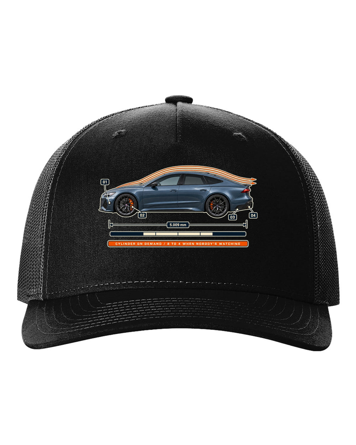 Aero callout print of an Audi RS7 Sportback C8 with cylinder on demand caption black hat front view with the design