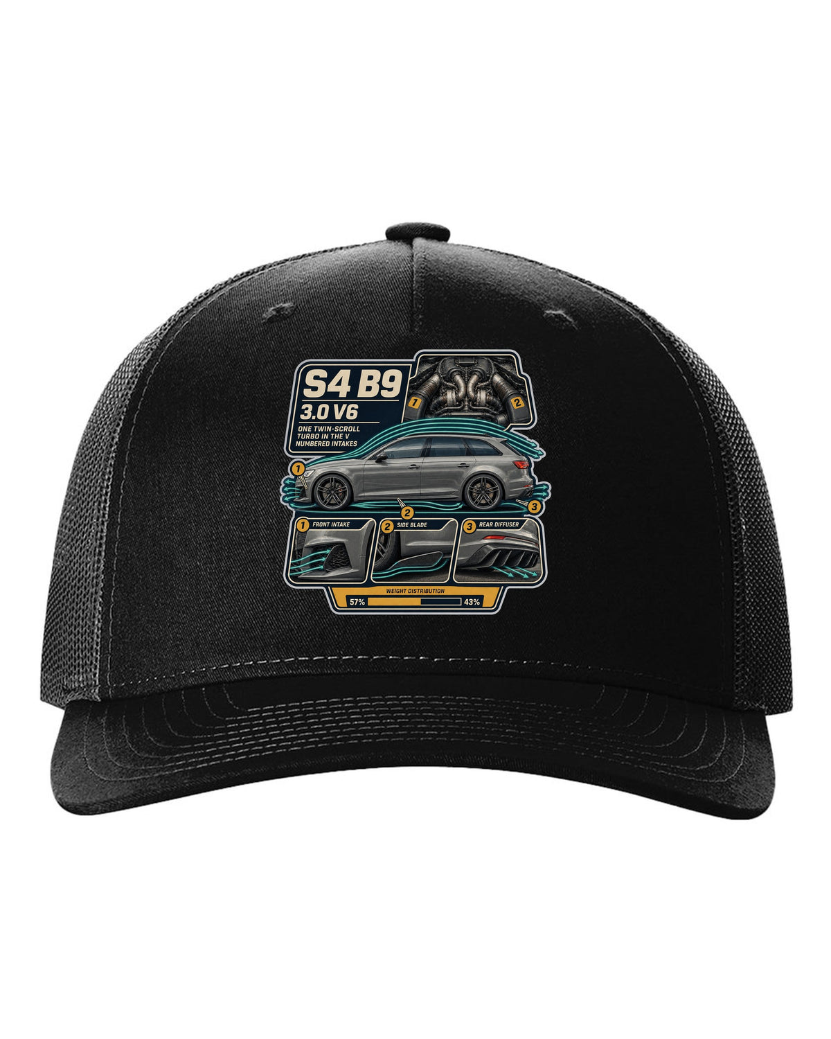 Audi S4 Avant B9 airflow cutaway with numbered intake callouts print black hat front view with the design