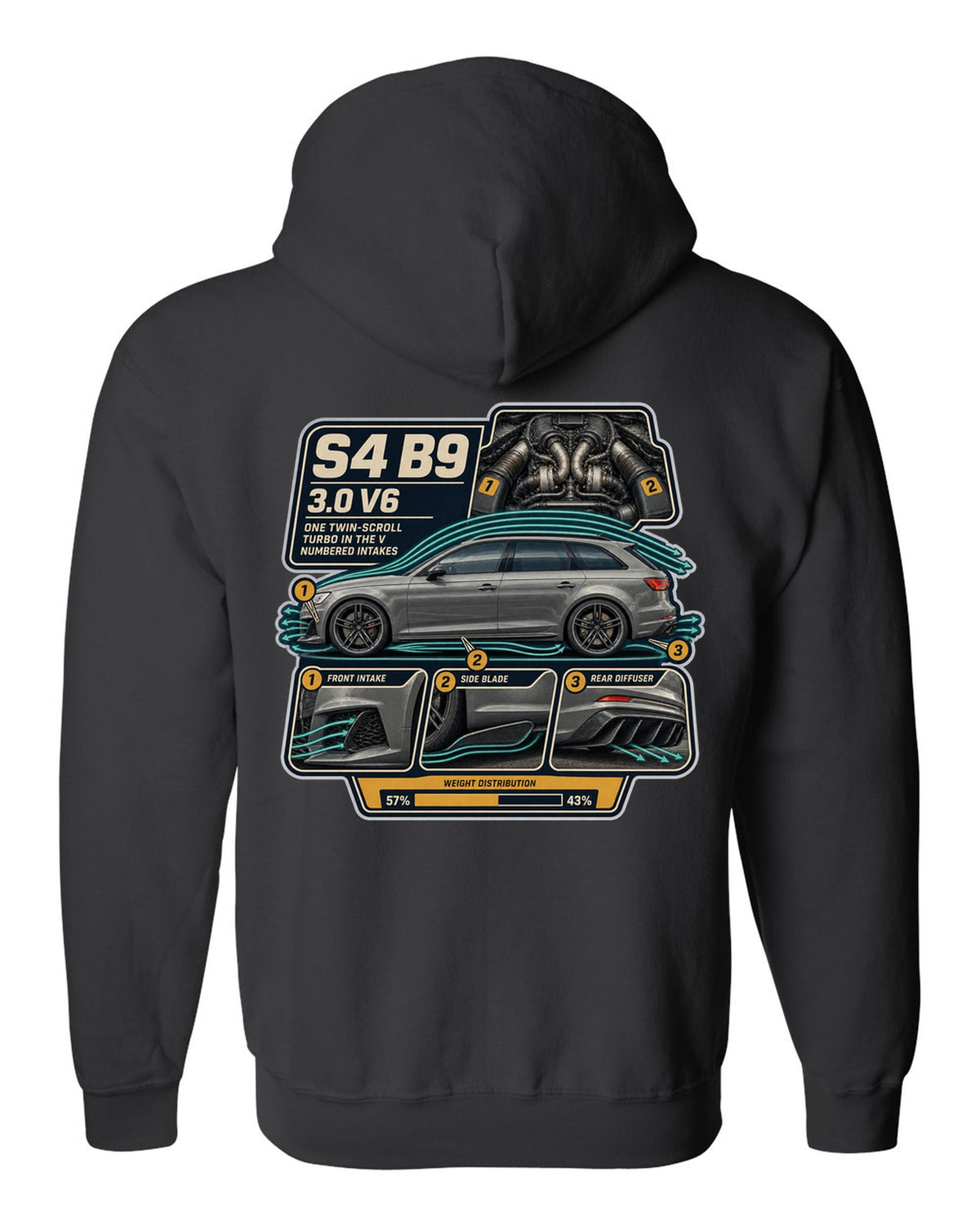 Audi S4 Avant B9 airflow cutaway with numbered intake callouts print black zip hoodie back view with the design