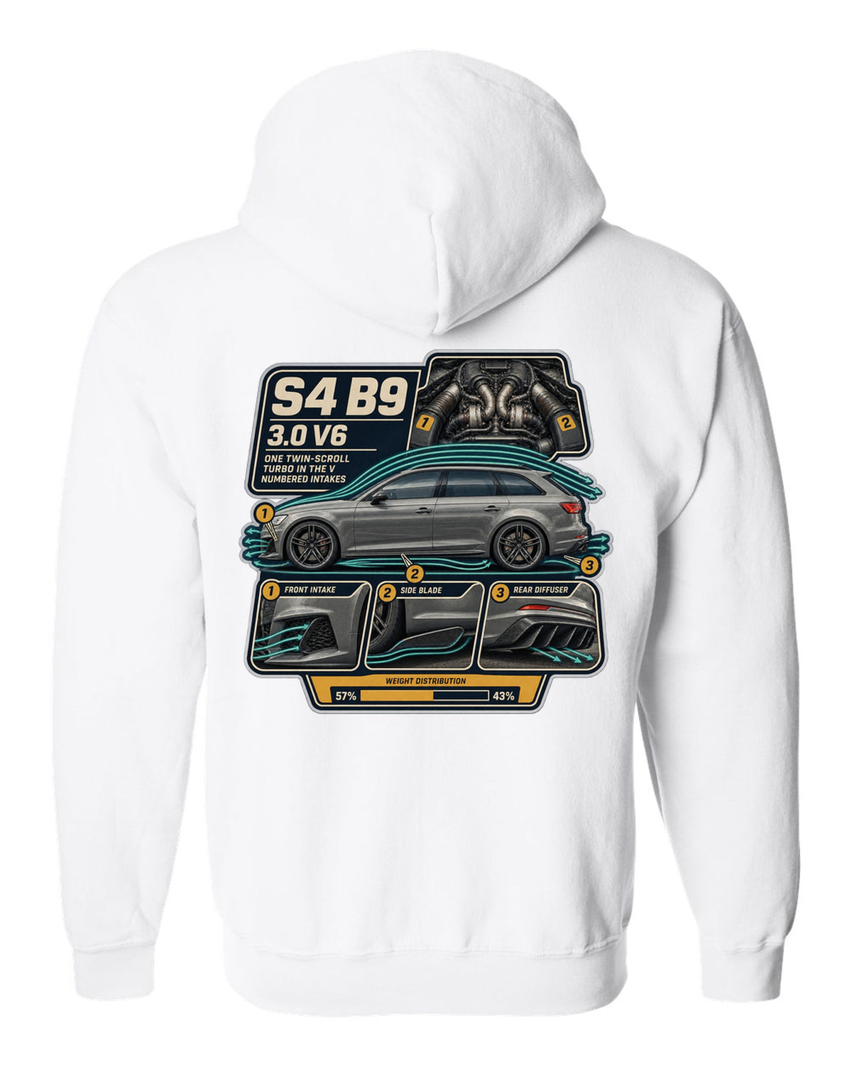 Audi S4 Avant B9 airflow cutaway with numbered intake callouts print white zip hoodie back view with the design