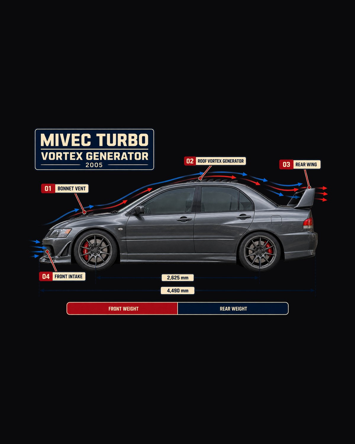 Lancer Evolution IX Aero Callout Diagram Tee, MIVEC Turbo design only