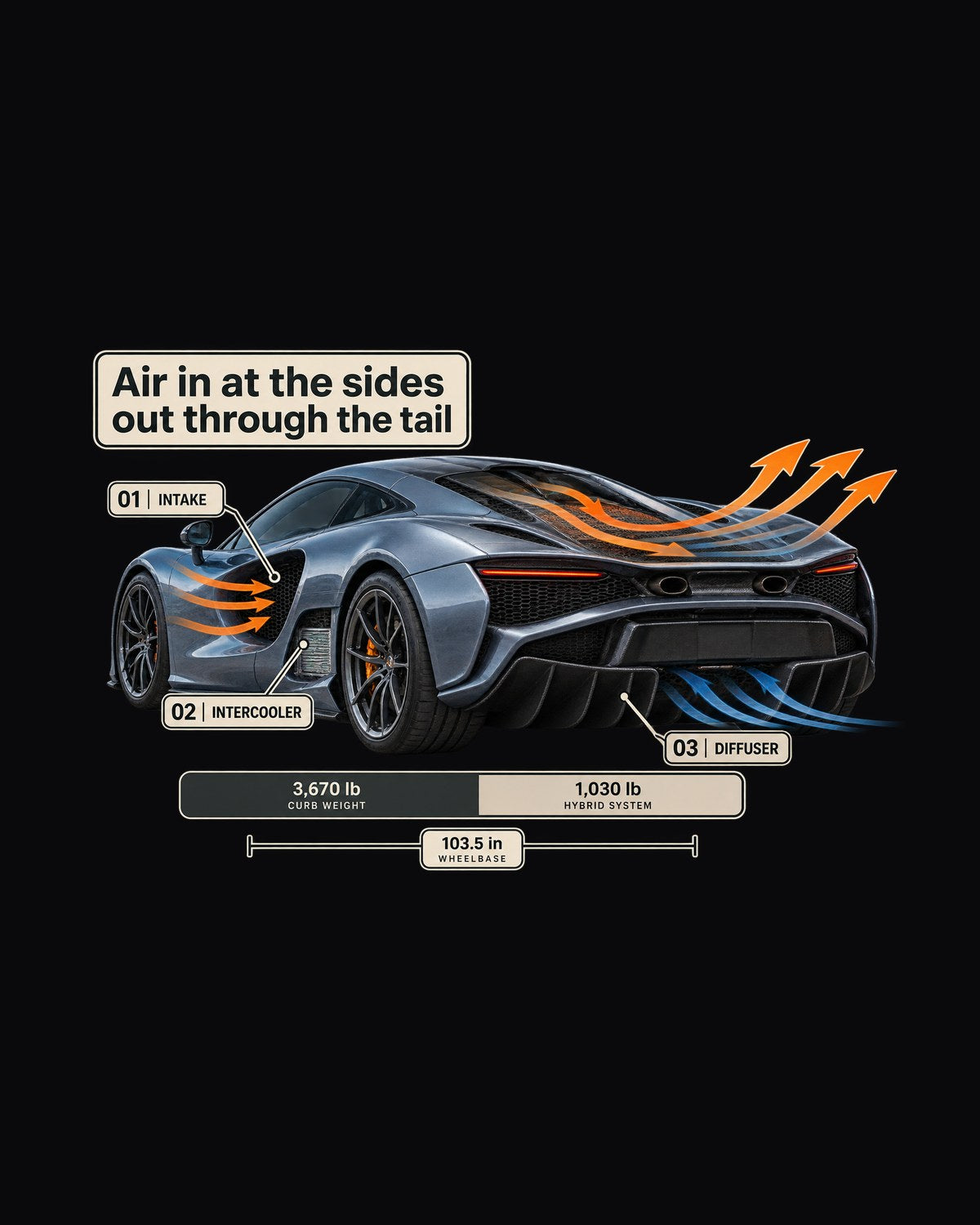 Acura NSX NC1 Aero Callouts Cutaway Tee, Side Intakes design only