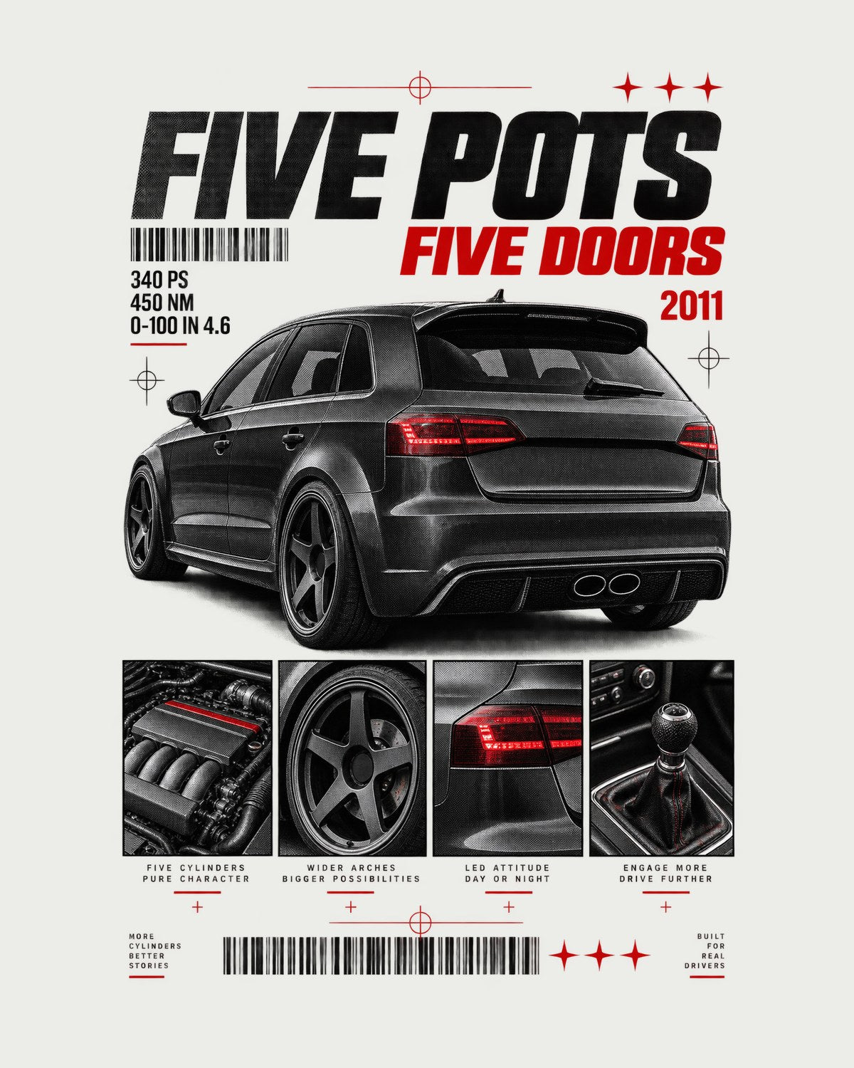Audi RS3 Sportback 8P Dossier Shirt, Hot Hatch Gift design only