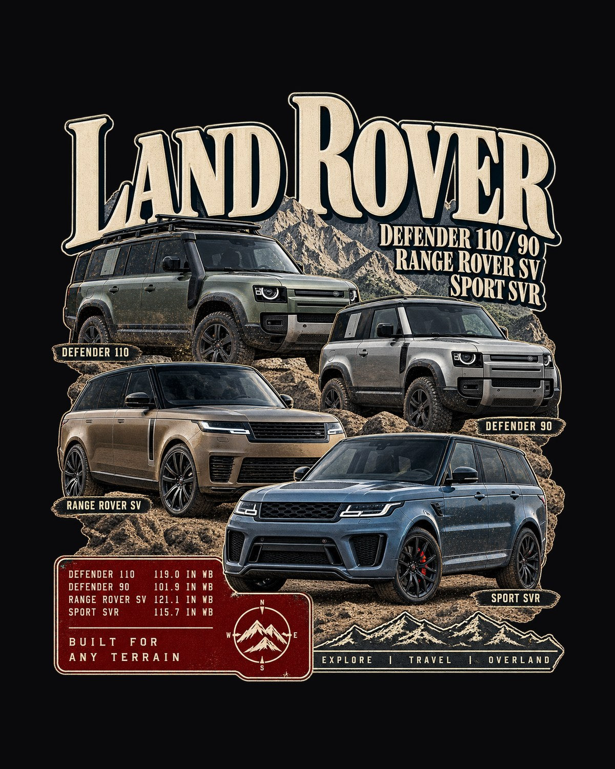 Jeep Grand Cherokee Trackhawk WK2 Archive Panel Shirt, 3.5 Sec design only
