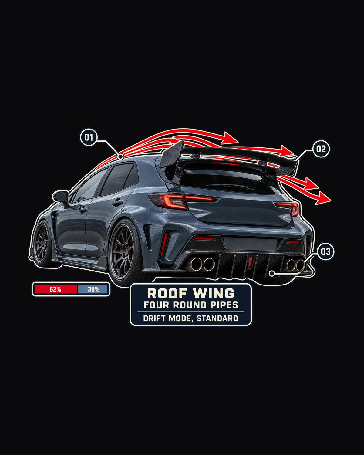 Mercedes-AMG A45 S W177 Rear Aero Callouts Shirt design only