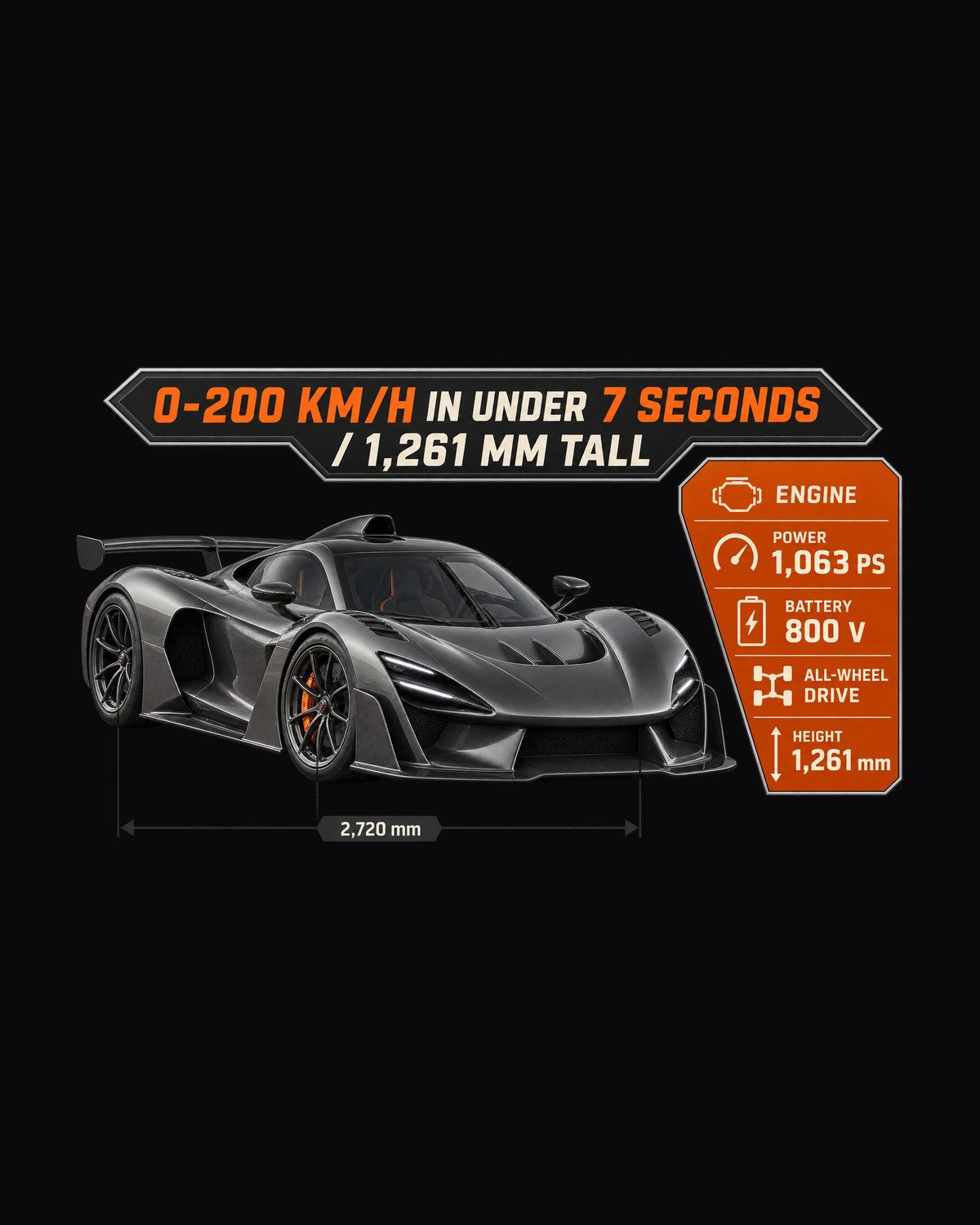 Mercedes-AMG One Spec Poster Shirt, 0-200 km/h Under 7 Seconds design only