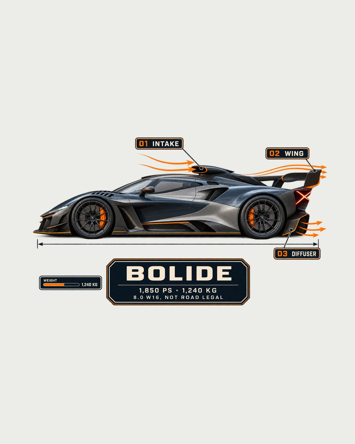 Bugatti Bolide Track Concept Aero Callouts Shirt, Car Tee design only