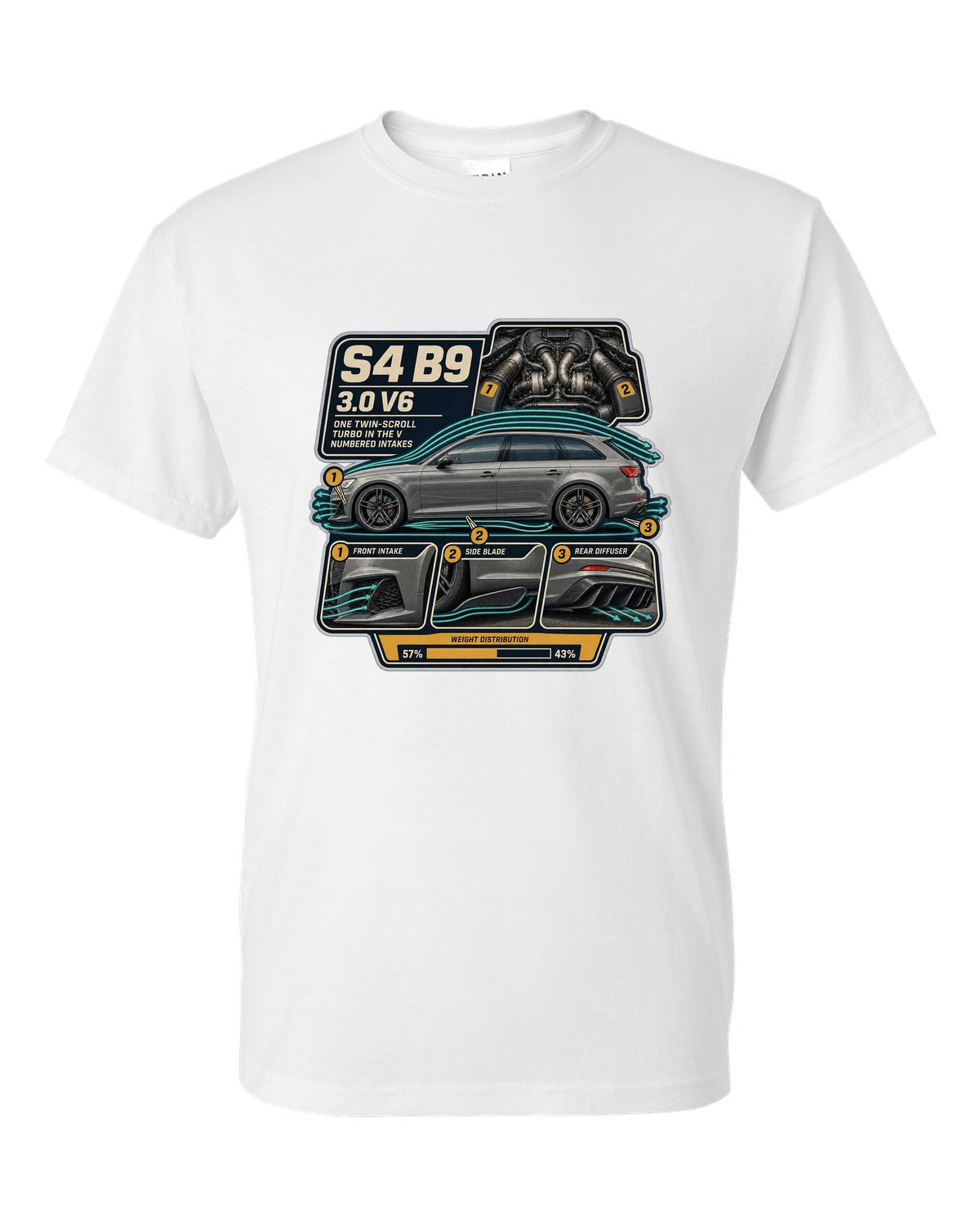 Audi S4 Avant B9 airflow cutaway with numbered intake callouts print white t-shirt front view with the design