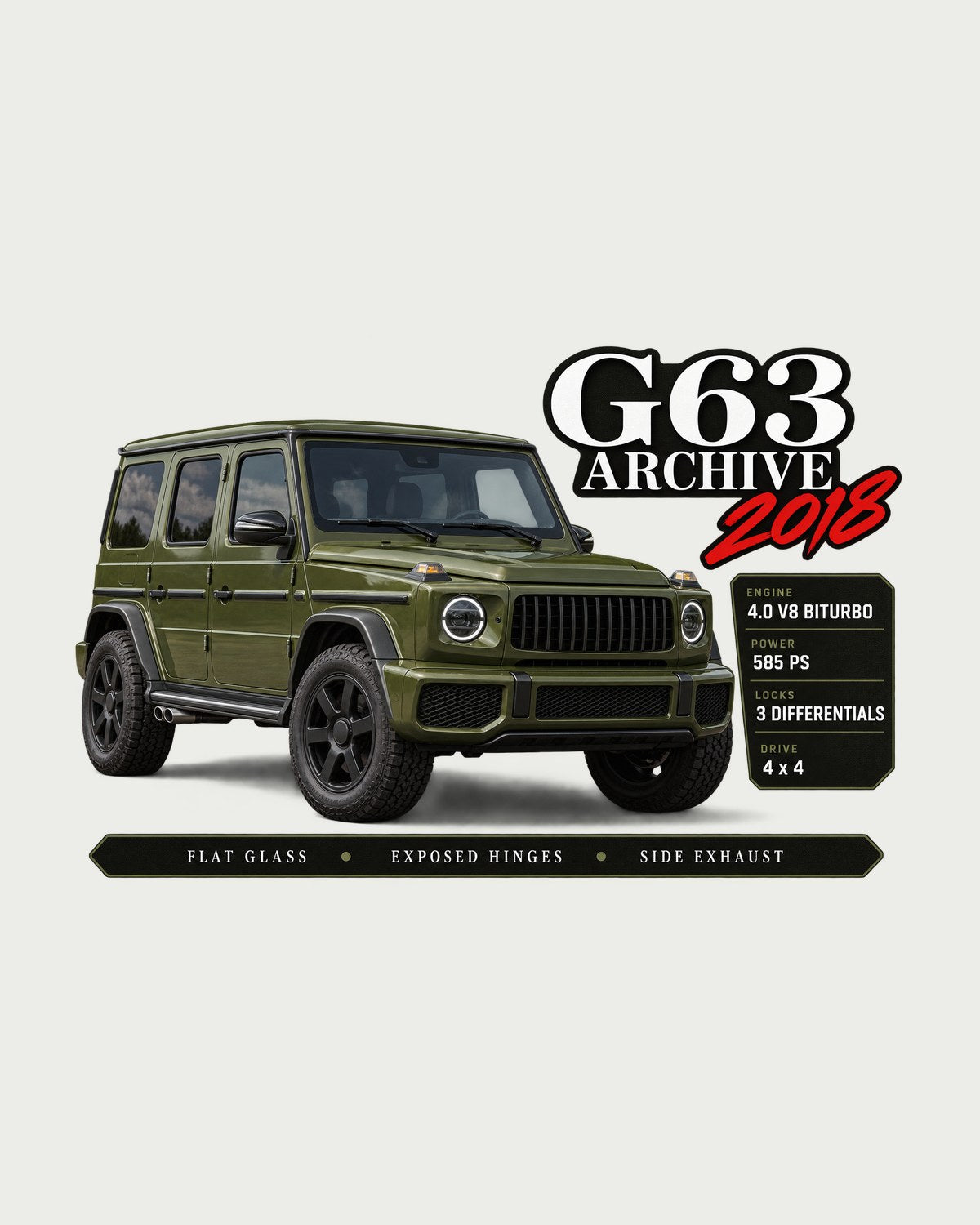 Mercedes-AMG G63 W464 Archive Panel Shirt, Car Guy Gift design only