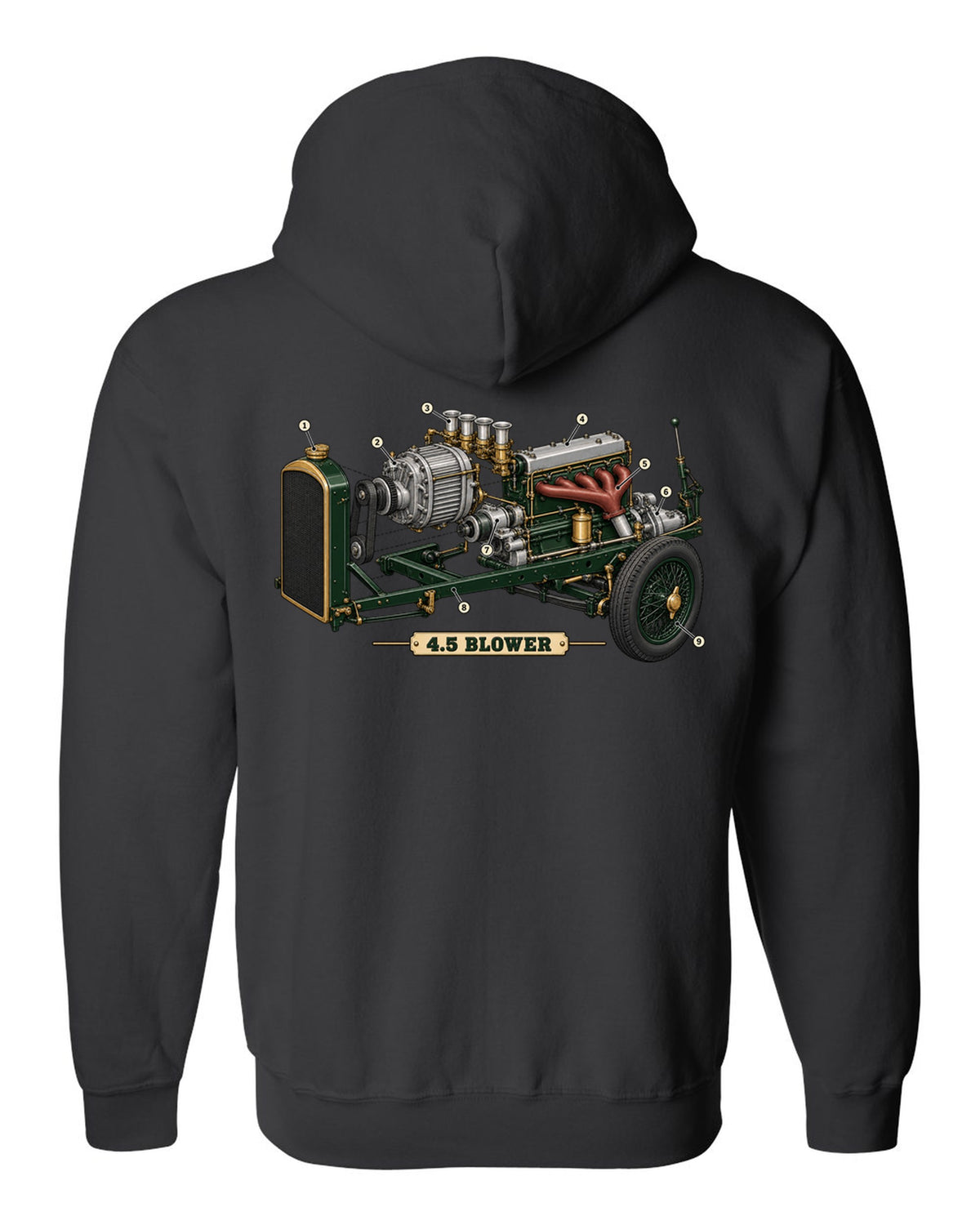 Exploded view diagram of the 1929 Bentley 4.5 Litre Blower supercharged engine with 4.5 BLOWER lettering black zip hoodie back view with the design