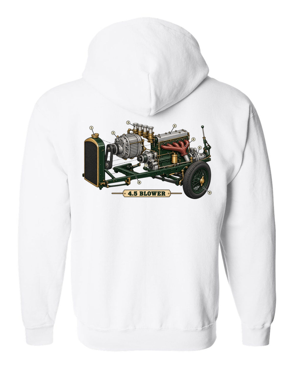 Exploded view diagram of the 1929 Bentley 4.5 Litre Blower supercharged engine with 4.5 BLOWER lettering white zip hoodie back view with the design