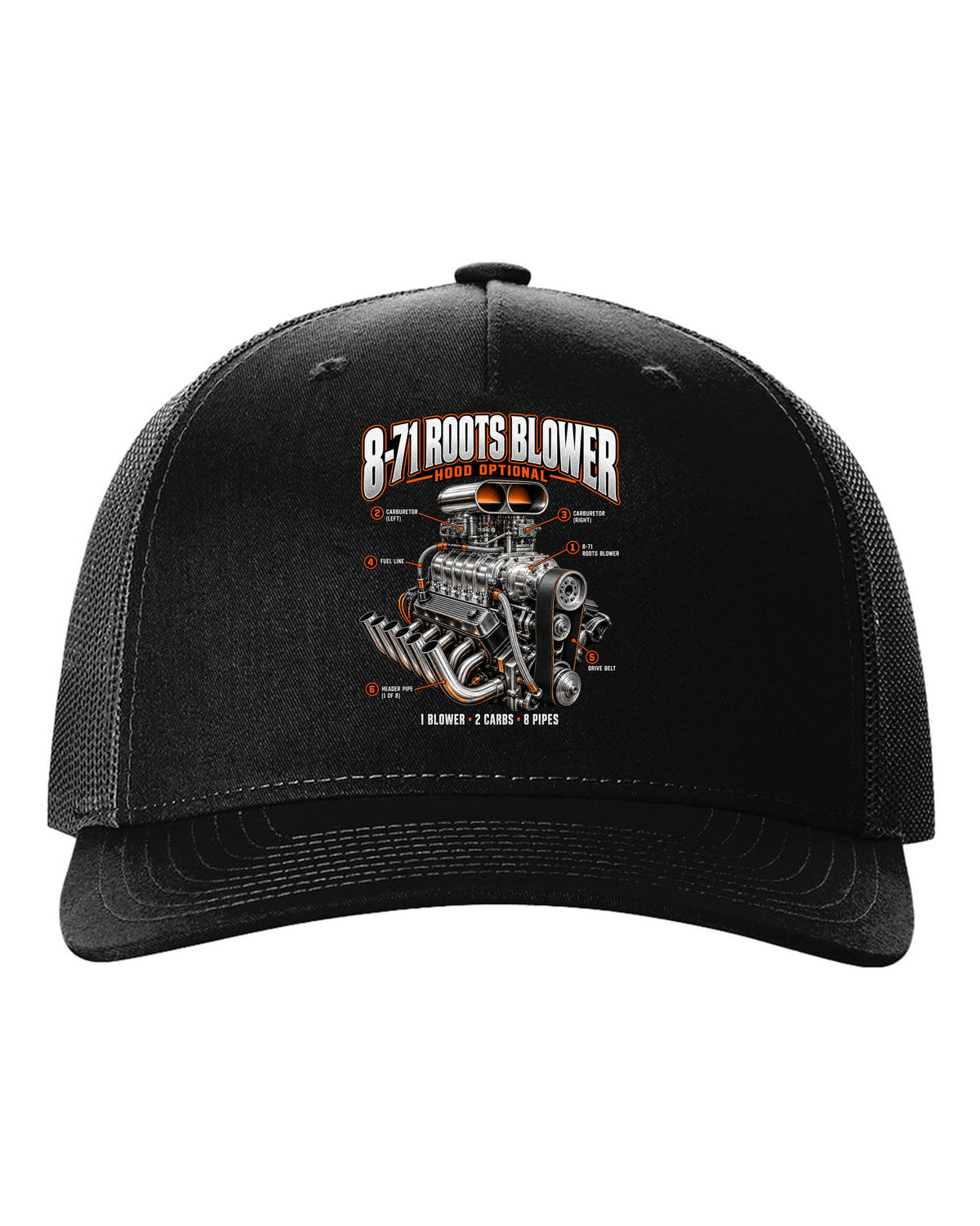 Engine callout print of a blown small-block V8 with 8-71 Roots blower black hat front view with the design