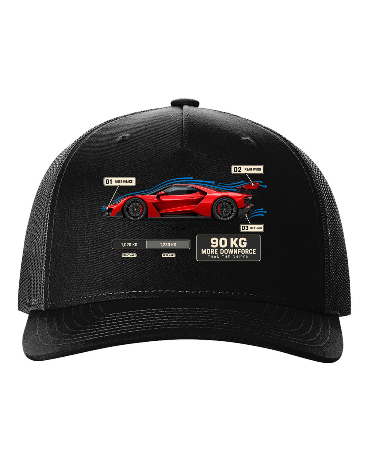 Bugatti Divo aero callouts diagram print about downforce versus Chiron black hat front view with the design
