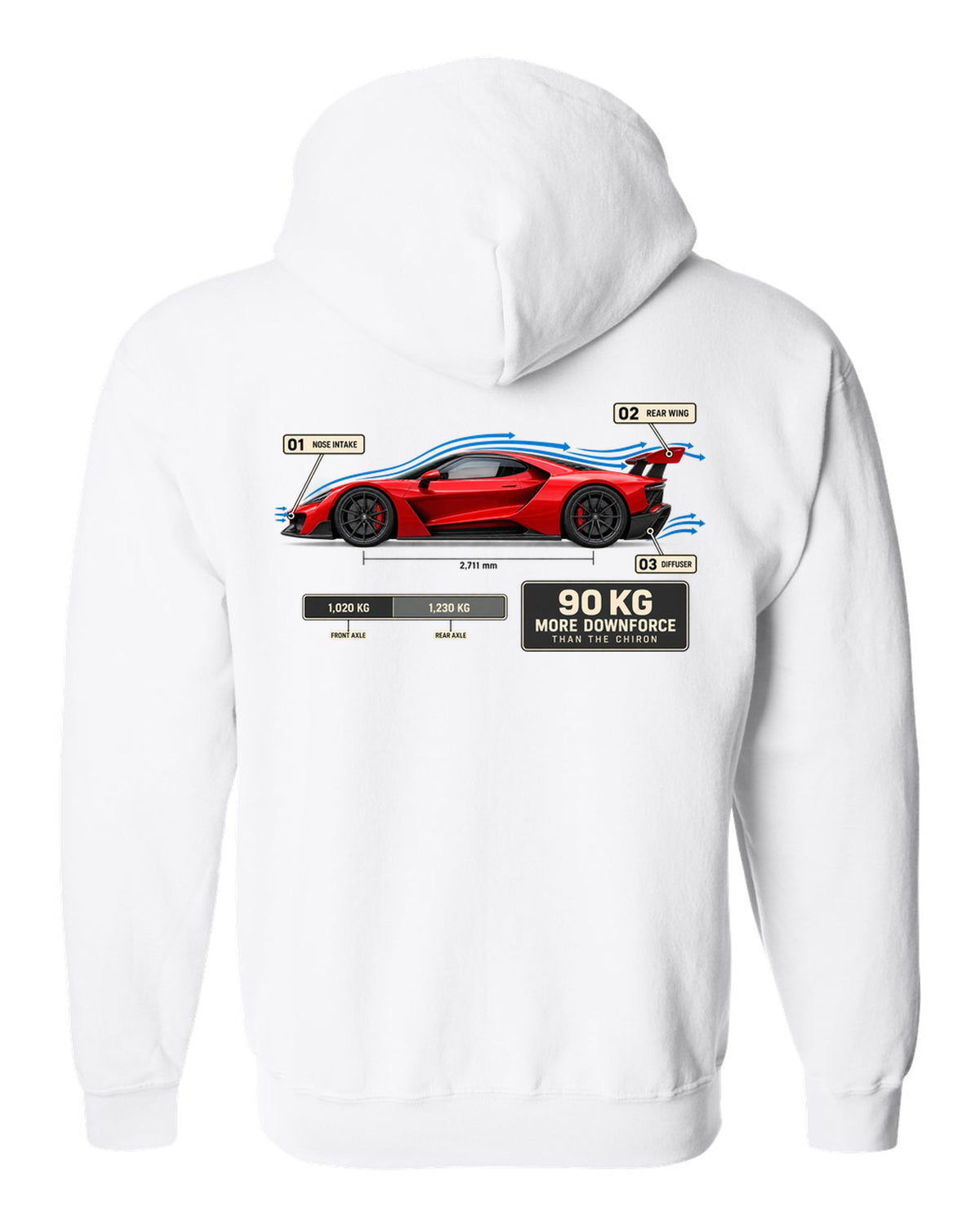 Bugatti Divo aero callouts diagram print about downforce versus Chiron white zip hoodie back view with the design
