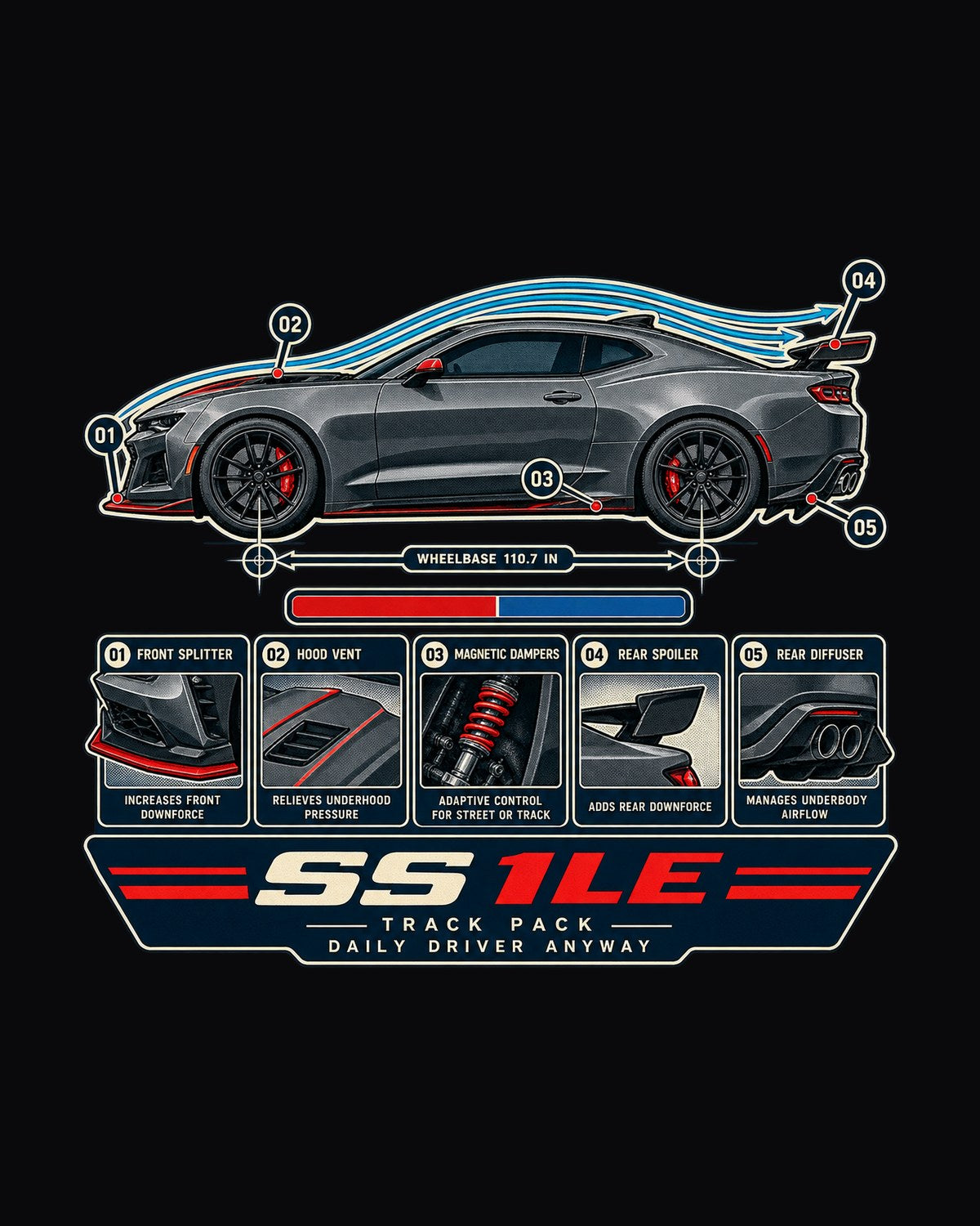Camaro SS 1LE Track Pack Airflow Callouts Shirt, Daily Driver design only