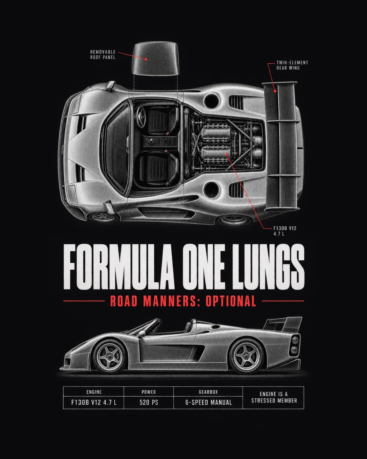 Ferrari F50 F130B V12 Spec Poster Shirt, Formula One Lungs design only
