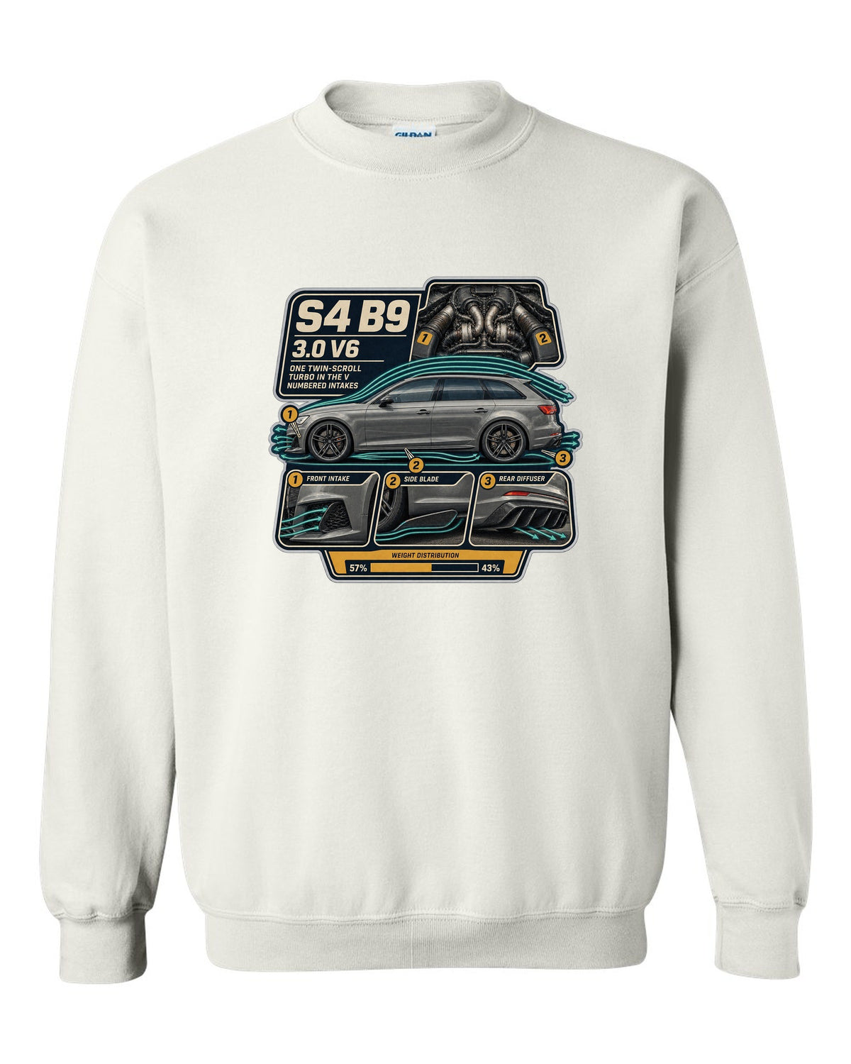Audi S4 Avant B9 airflow cutaway with numbered intake callouts print white crewneck front view with the design