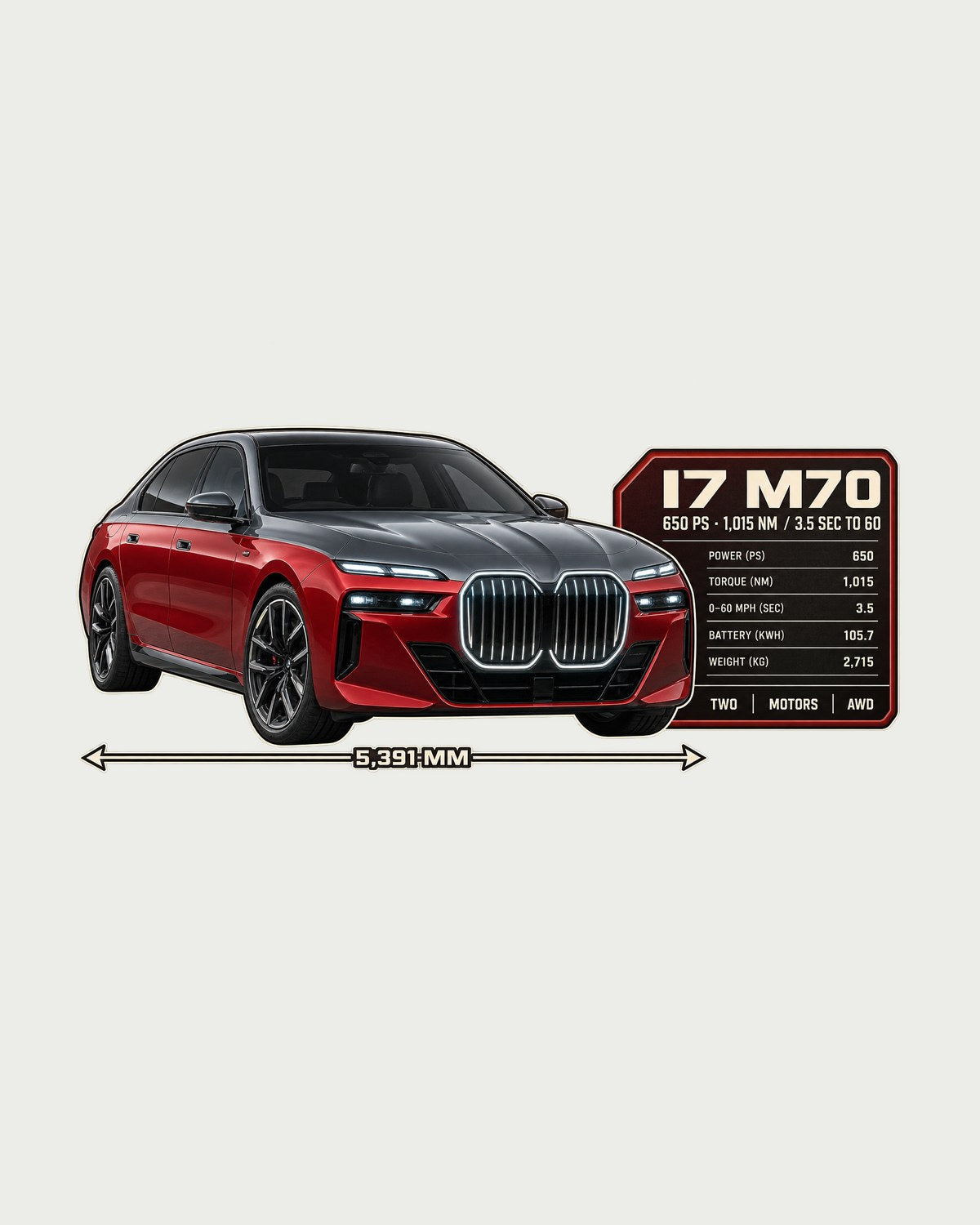 BMW i7 M70 xDrive G70 Spec Poster Shirt, 650 PS Print design only