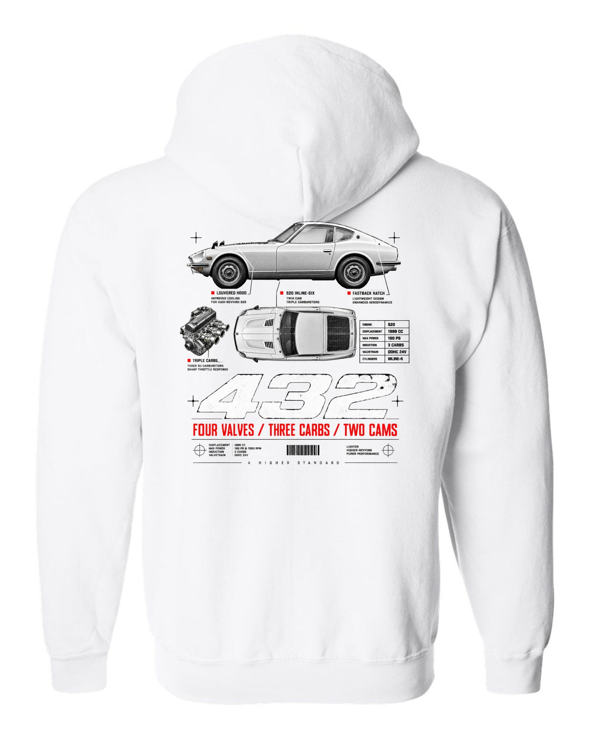print spec poster of a 1970 Datsun Fairlady Z432 PS30 in profile and top-down view white zip hoodie back view with the design
