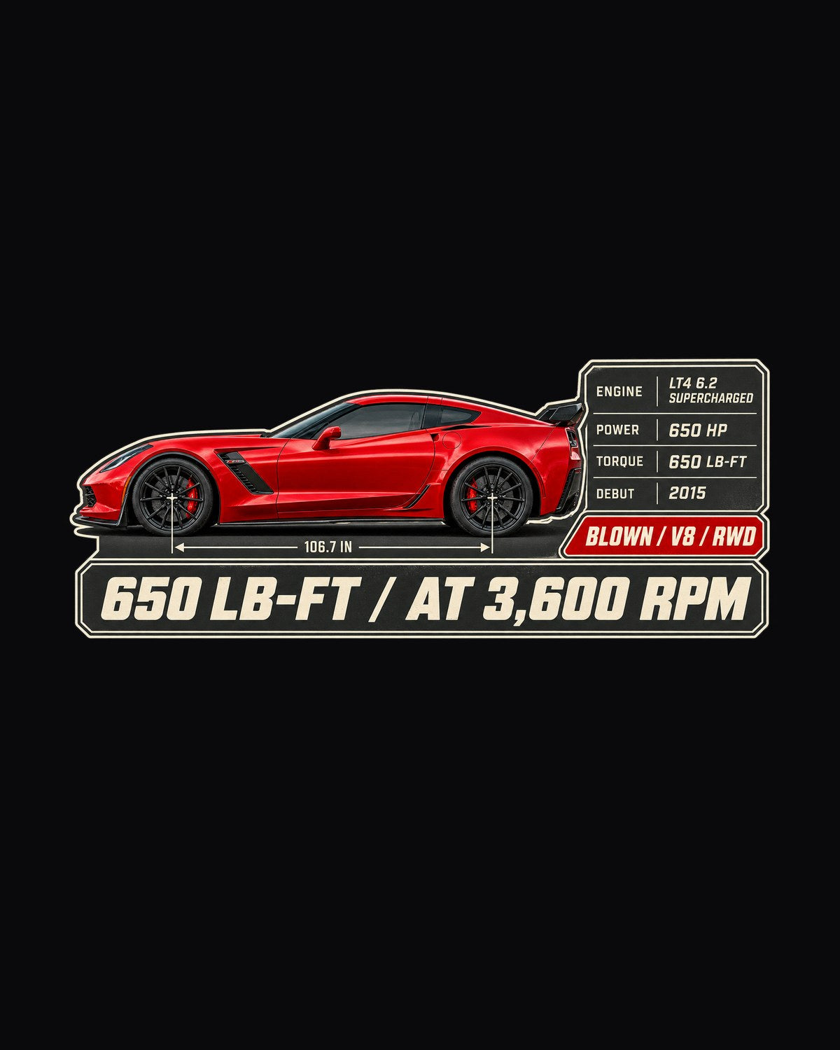 C7 Corvette Z06 Spec Poster Tee, 650 LB-FT Torque Car Shirt design only