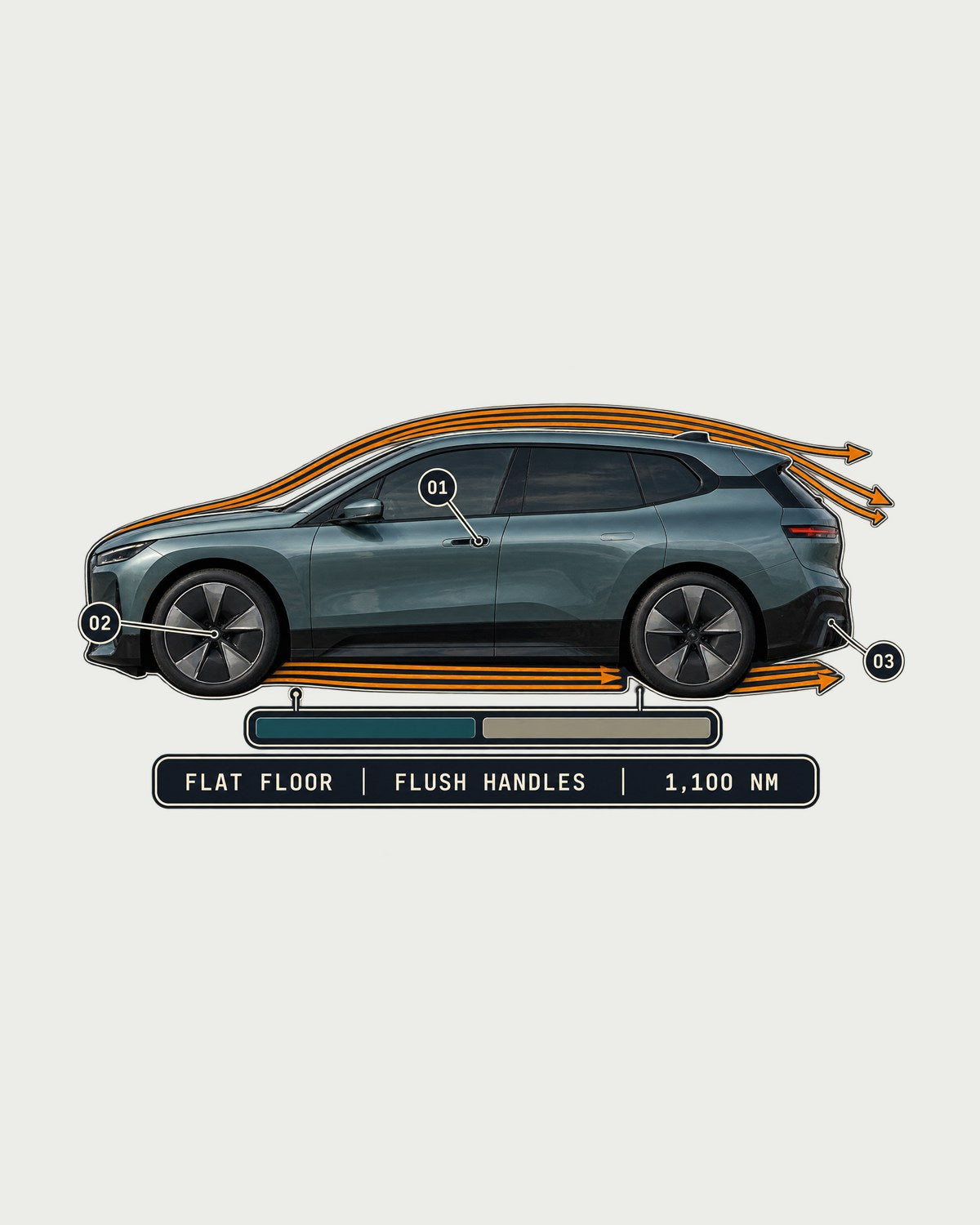 BMW iX M60 I20 Aero Callout Shirt, Flush Handles Print design only