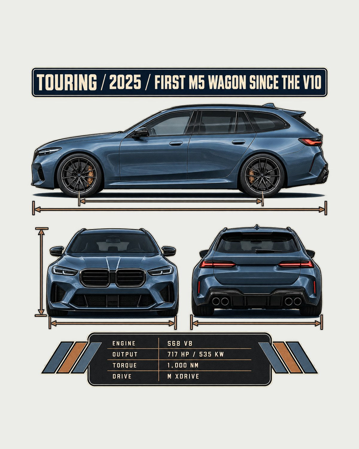 BMW M5 G90 Touring Three-View Tee, First M5 Wagon Since V10 design only