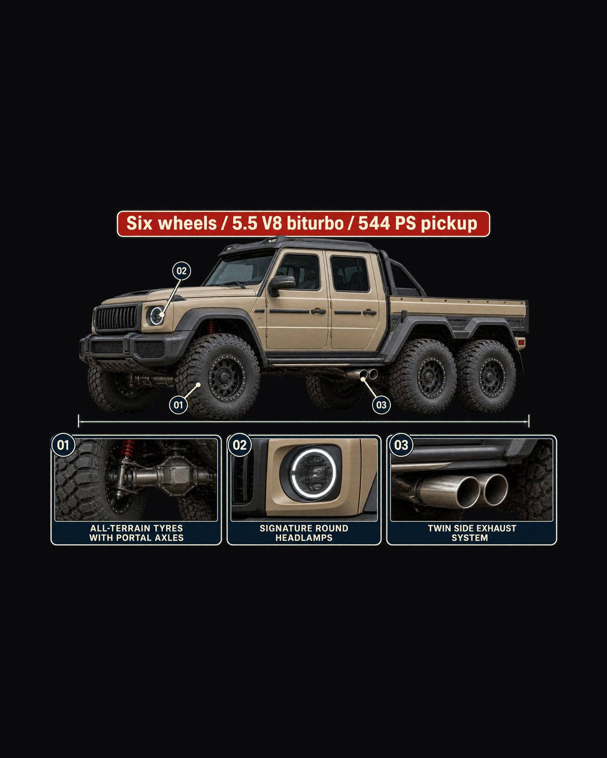Mercedes-Benz G63 AMG 6x6 W463 Dossier Shirt, Six-Wheel Pickup design only