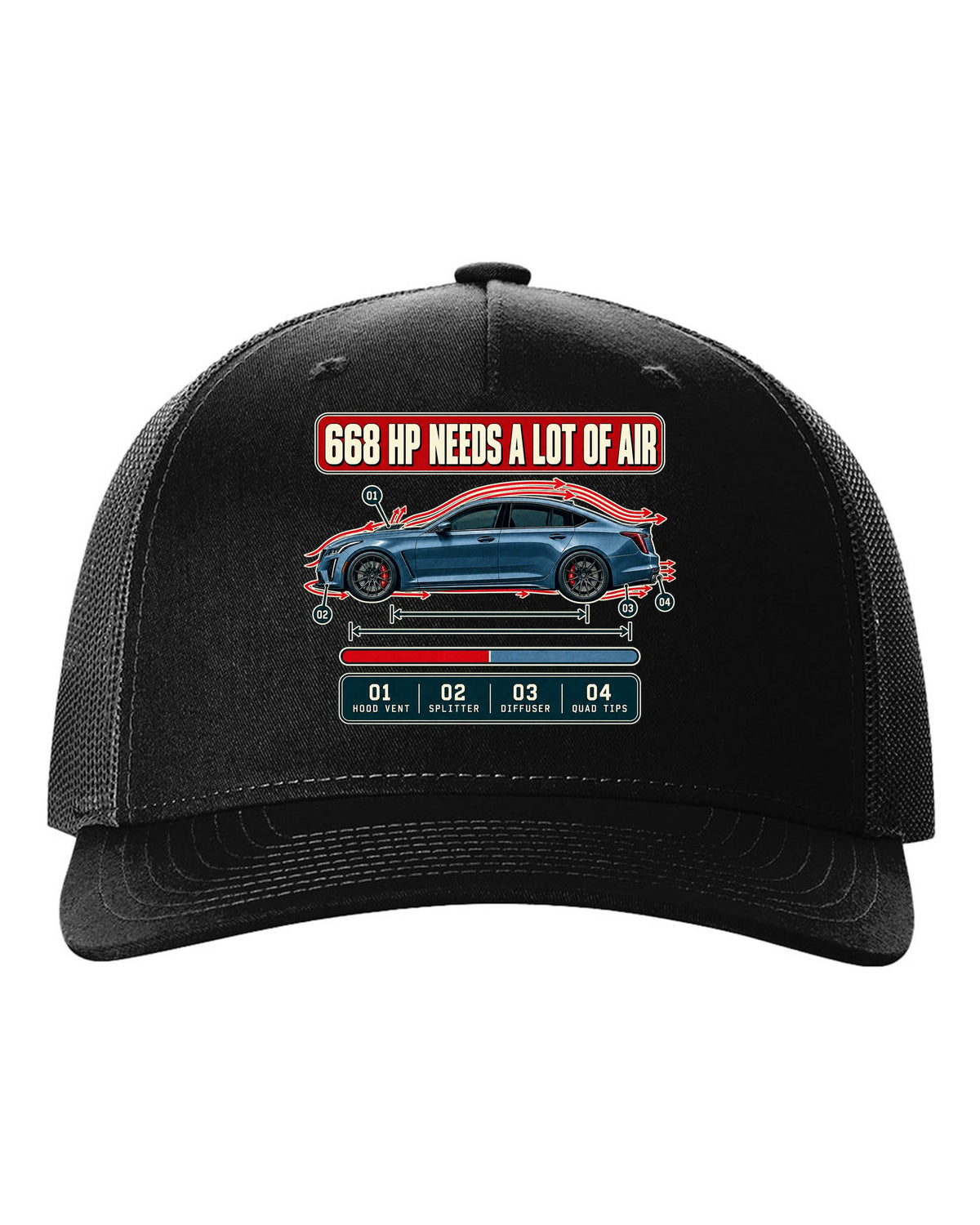 Aero cutaway print of a Cadillac CT5-V Blackwing with numbered callouts black hat front view with the design