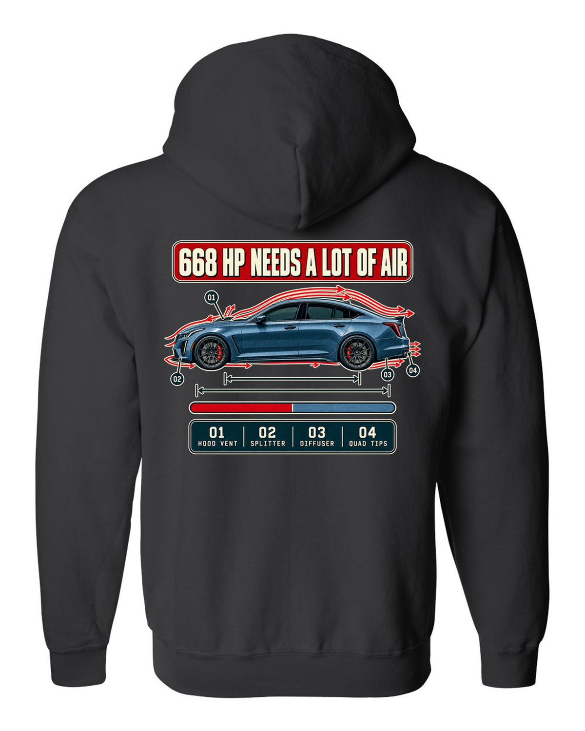 Aero cutaway print of a Cadillac CT5-V Blackwing with numbered callouts black zip hoodie back view with the design