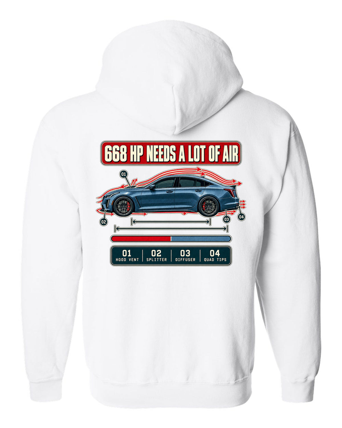 Aero cutaway print of a Cadillac CT5-V Blackwing with numbered callouts white zip hoodie back view with the design
