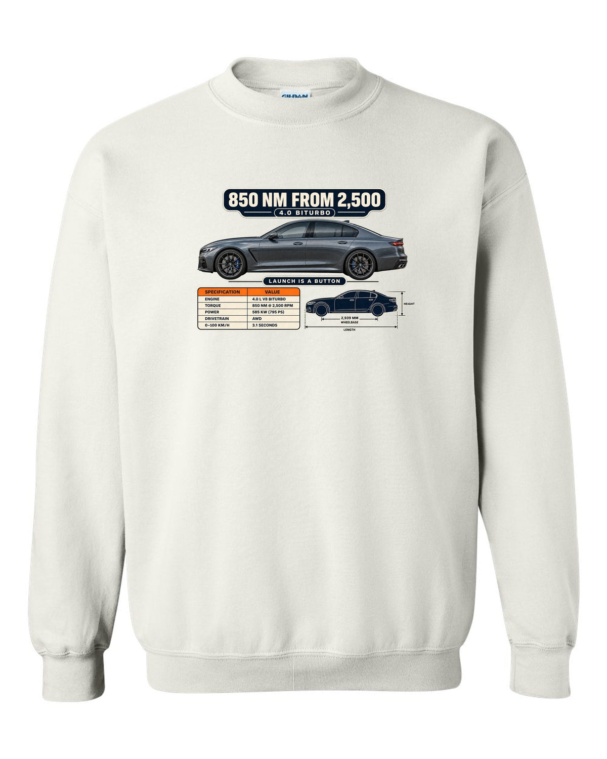 Spec poster print of a Nardo-style grey Mercedes-AMG E63 S W213 facelift white crewneck front view with the design