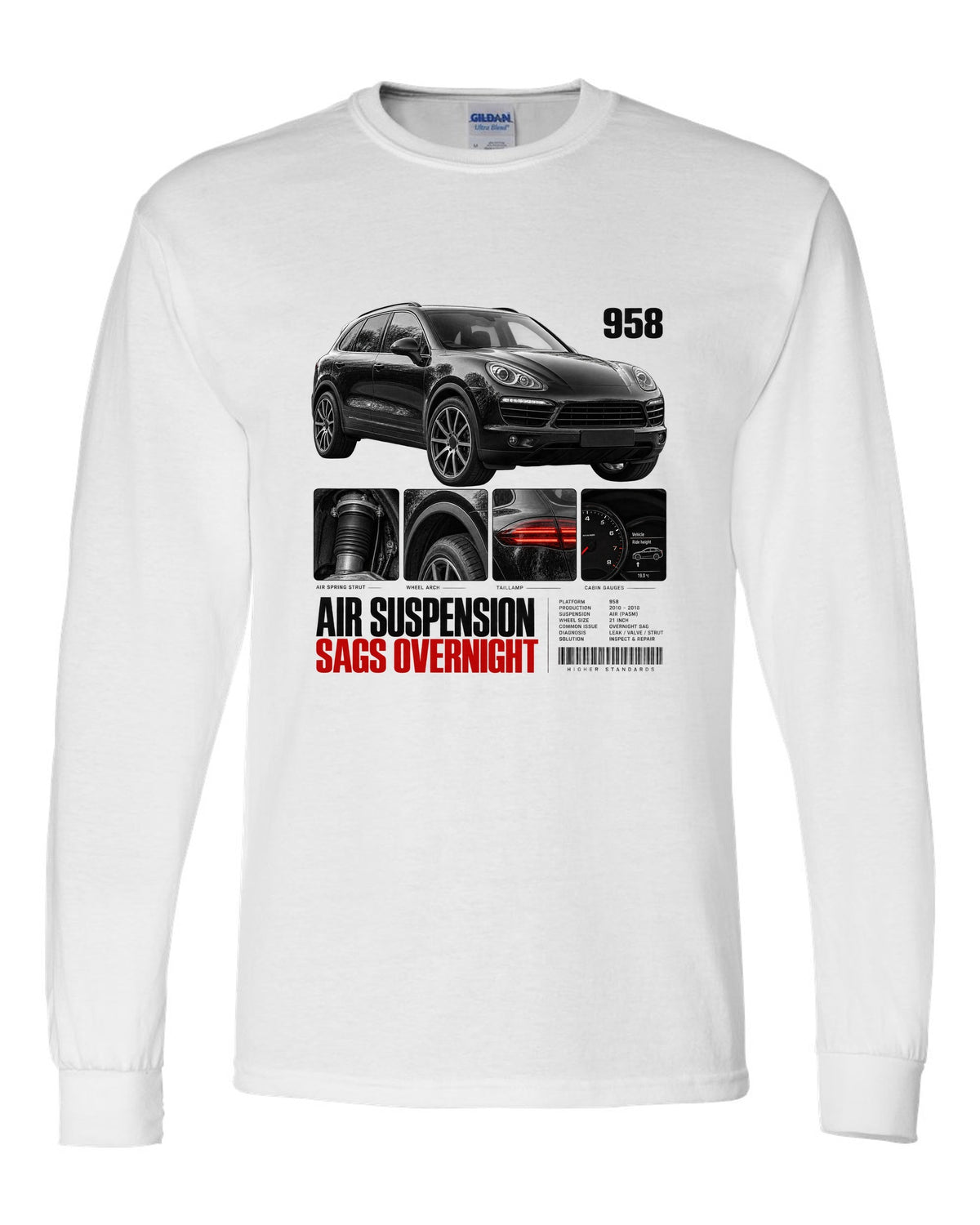 Dossier panel print of a Porsche Cayenne 958 with air suspension sags overnight caption white long sleeve front view with the design