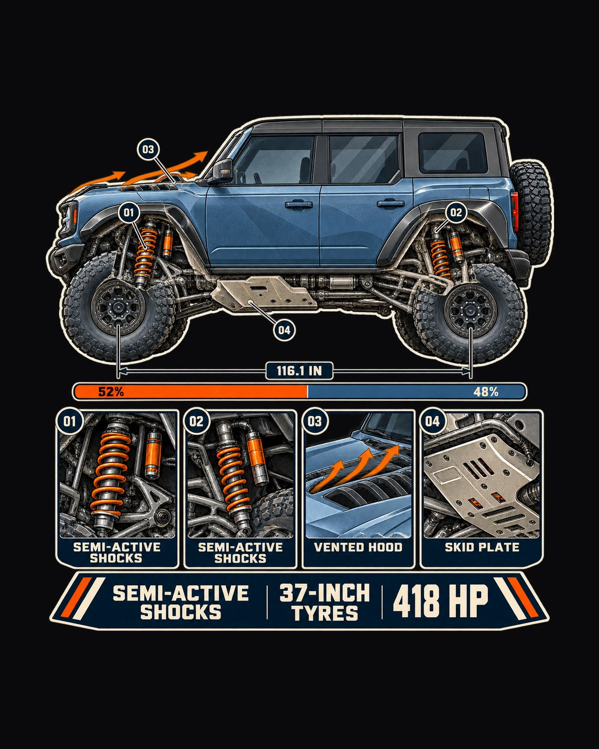 Bronco Raptor Suspension Callouts Tee, Off-Road Car Shirt design only