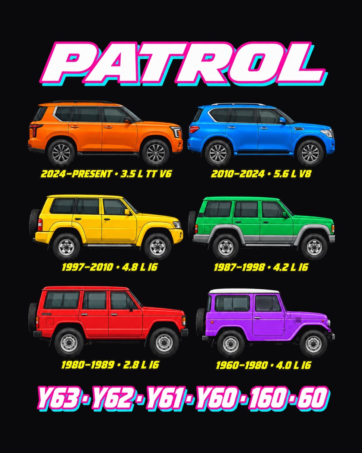 Nissan Patrol Evolution Poster Full-Back Graphic Tee design only