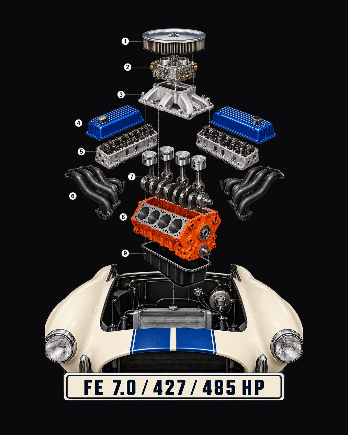 Shelby Cobra 427 Big Block Isometric Exploded View Engine Shirt design only