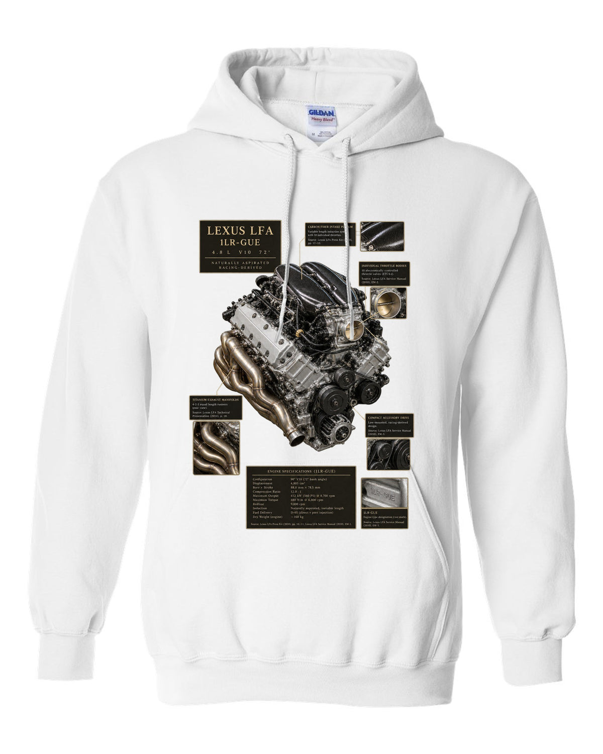 Archive panel layout of the 2023 Toyota GR Corolla Circuit Edition with three pots text white pull over hoodie front view with the design