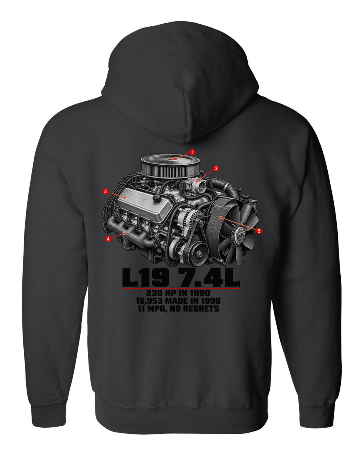 Engine print of a 1990-93 Chevrolet 454 SS pickup with L19 7.4L and 230 HP text black zip hoodie back view with the design